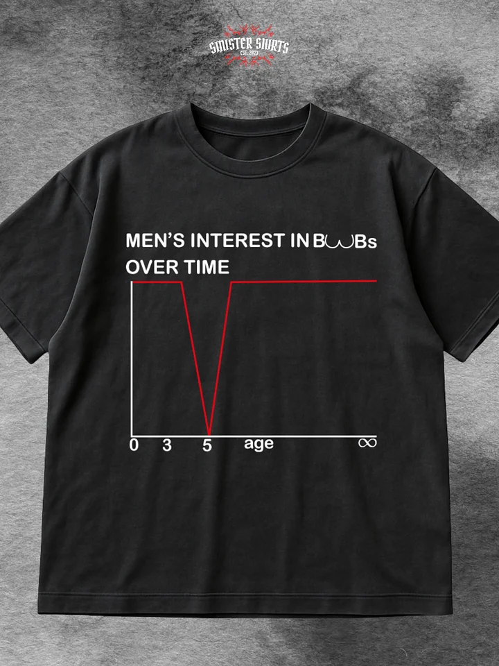 Men's Interest In Boobs Over Time Shirt product image (1)