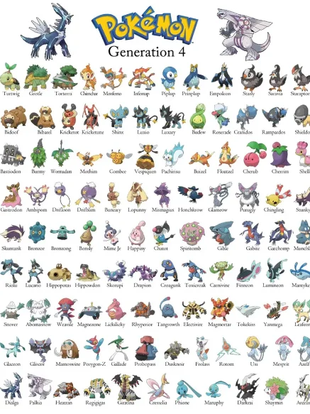 Pokémon Gen 1-4 Complete STL Bundle | 490+ Mini Figures for 3D Printing product image (7)