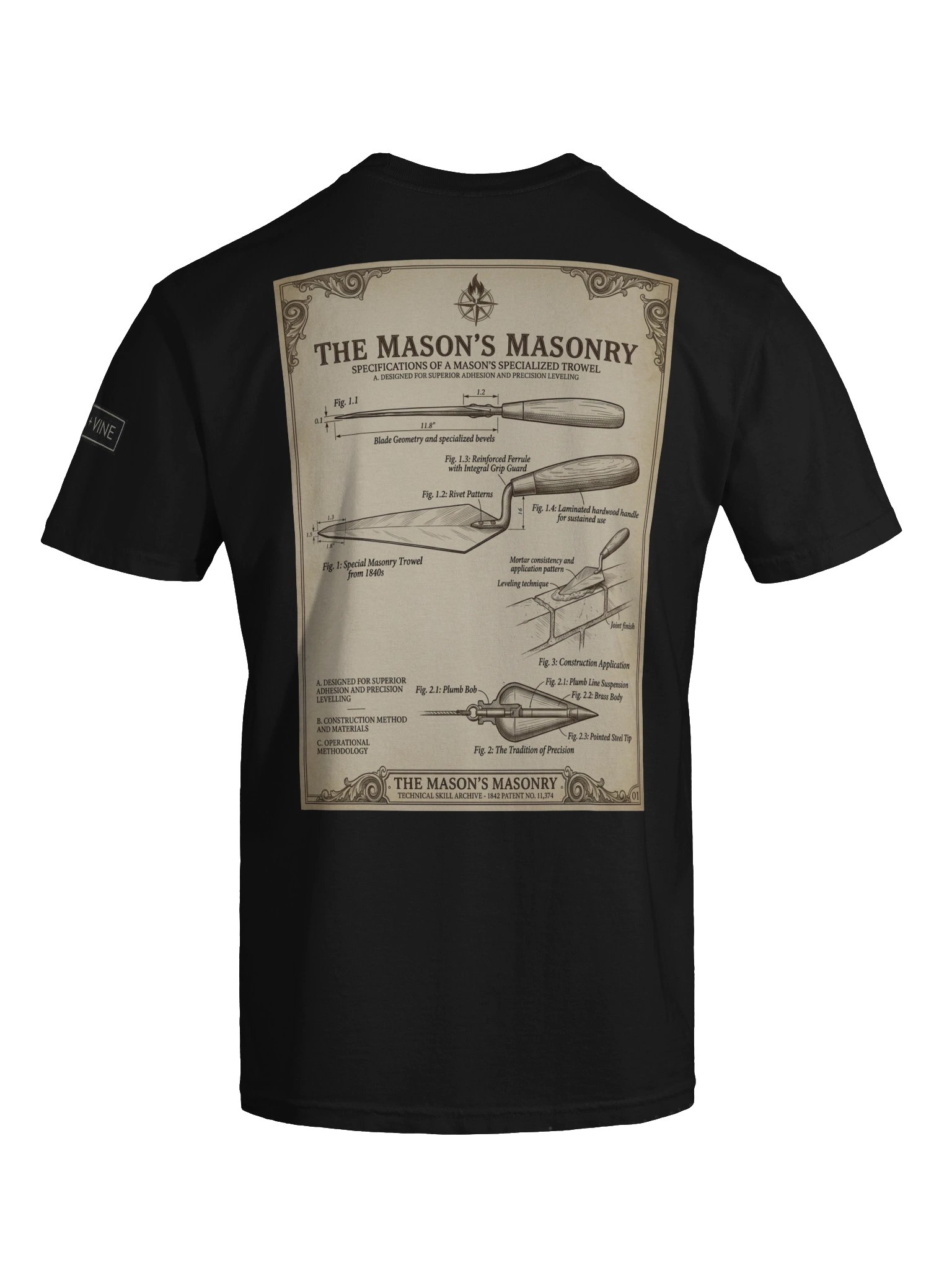 The Mason's Masonry // Lore Keeper's Edition product image (41)