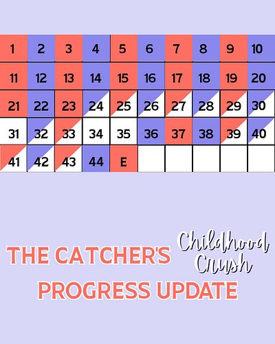 This doesn't feel like the hugest update, though the ending chapters have been a bit more filled in since last time. Took the...