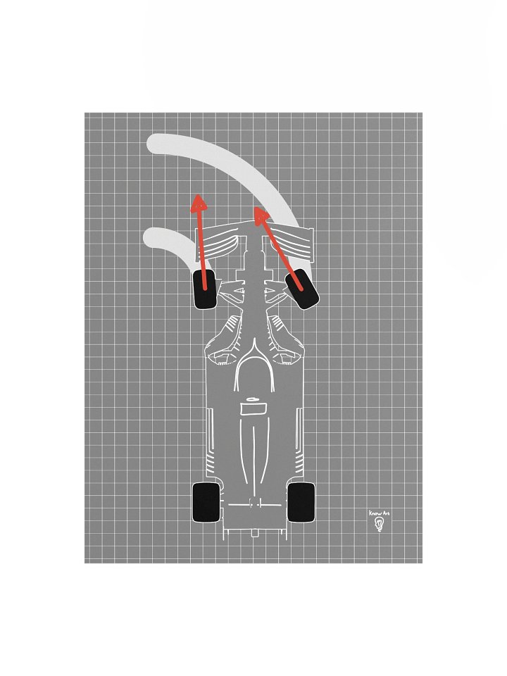 Anti-Ackermann Steering Poster (Gray) product image (1)