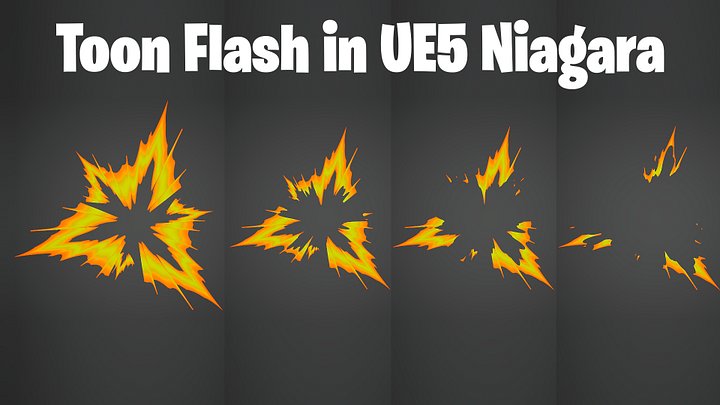 2D Toon Flash in Unreal Engine 5.4 Niagara Tutorial | Download Files product image (1)