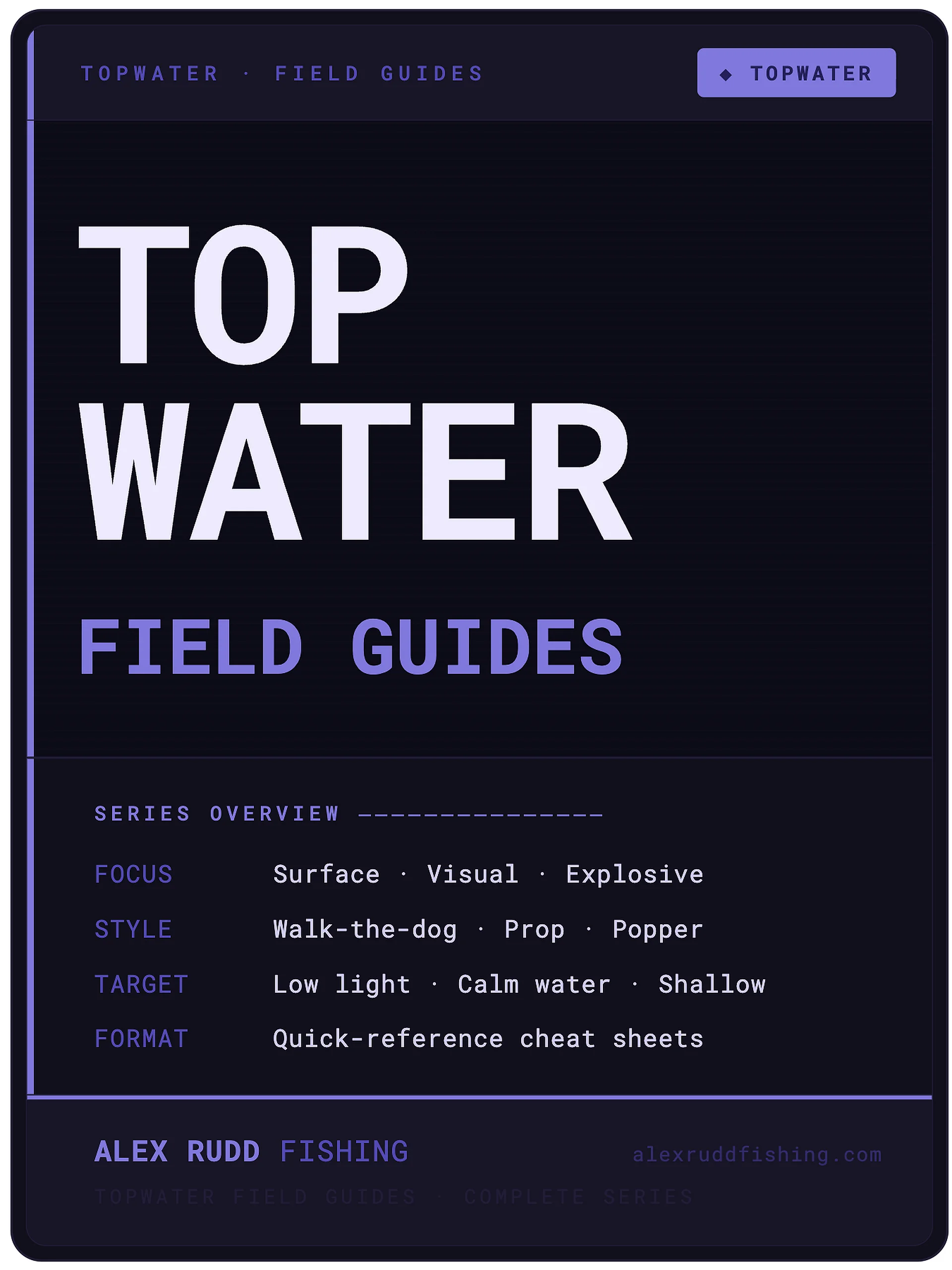 Top Water Field Guide Set product image (1)