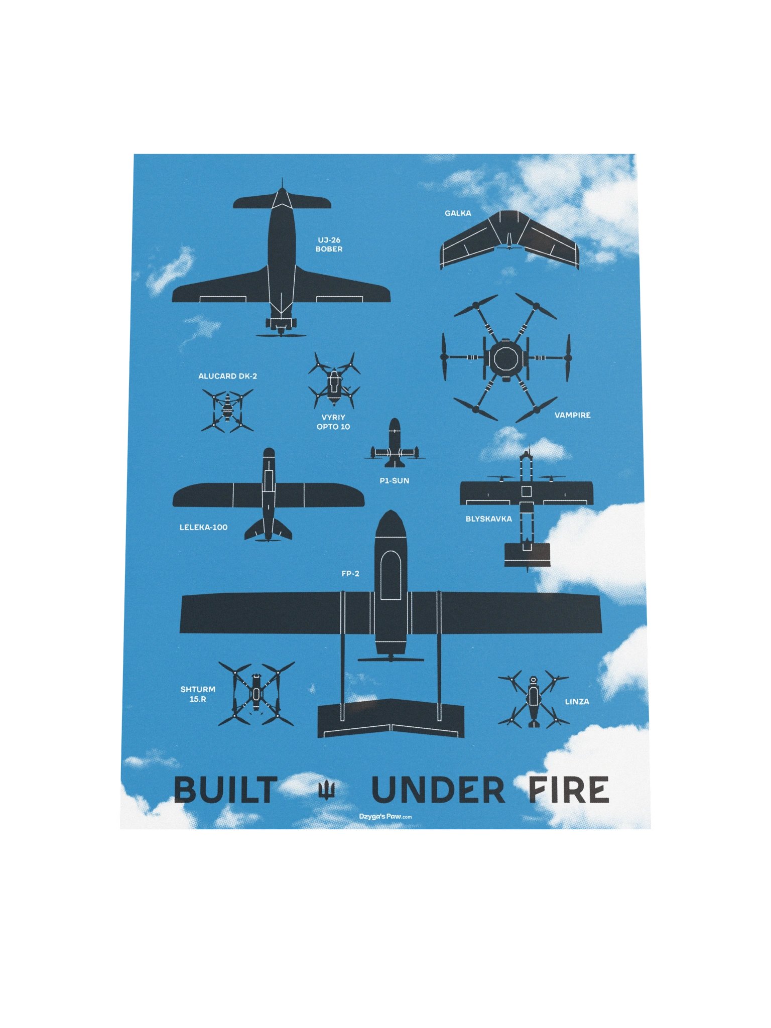 Dzyga's Paw Built Under Fire Poster (12"x16" | Blue) product image (4)