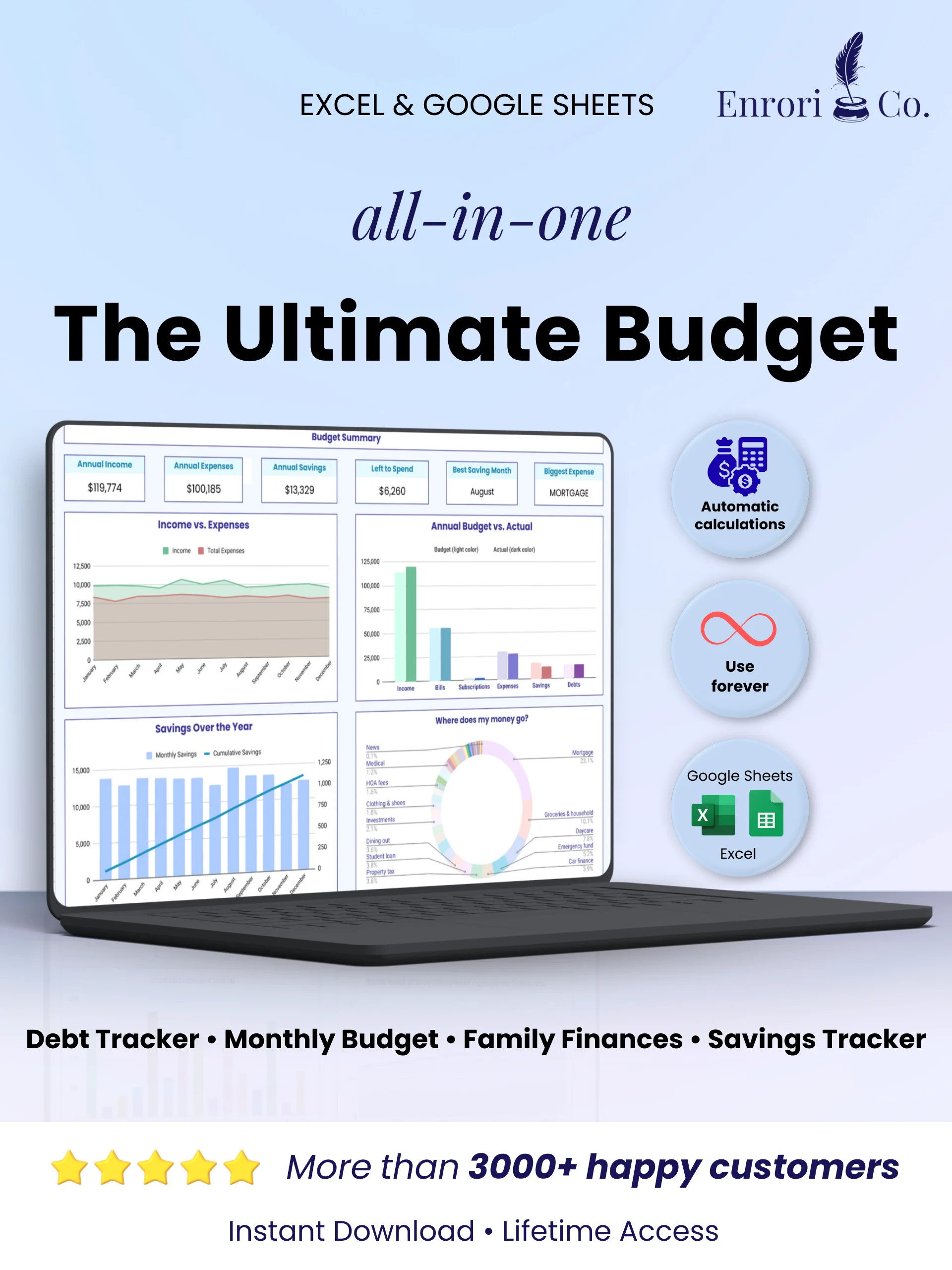 The Ultimate Budget product image (1)