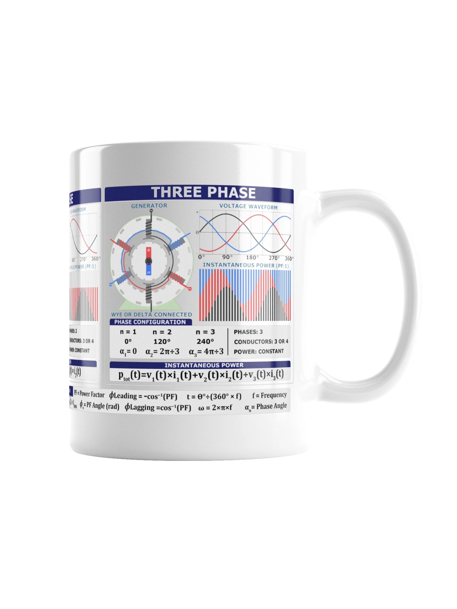 Why Not Two-Phase? Mug product image (7)
