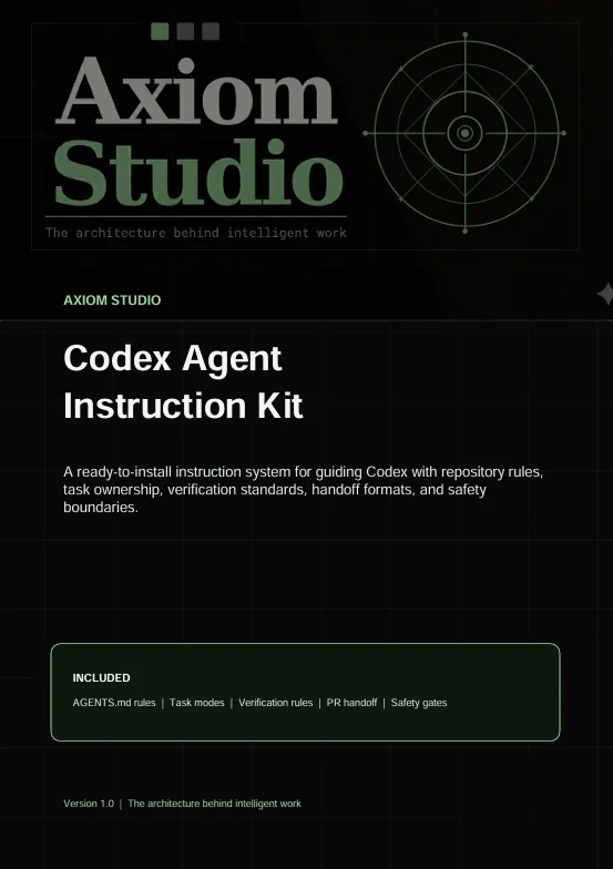Axiom Codex Agent Instruction Kit product image (3)