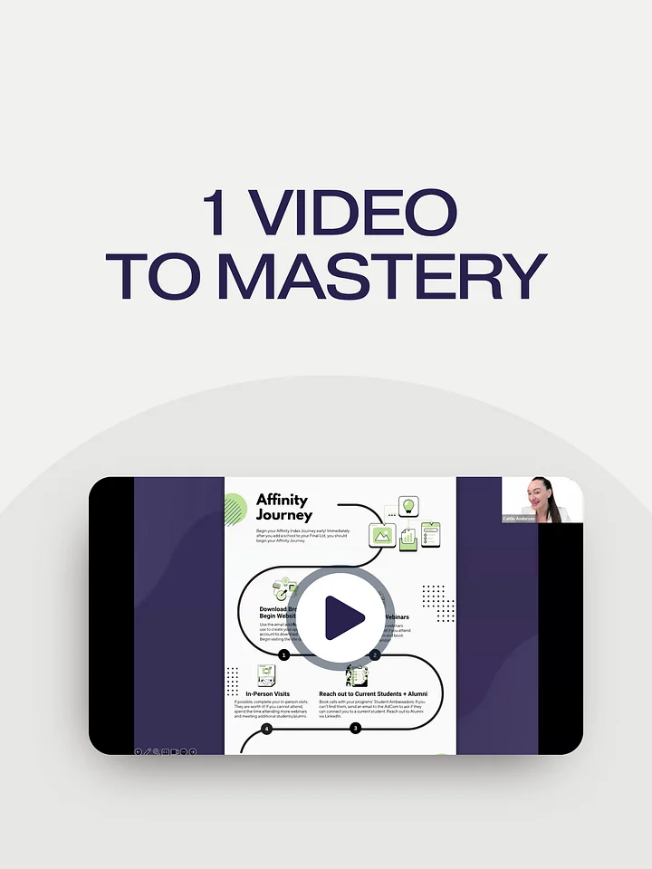 Demonstrated Interest Kit - Build Your Affinity Score product image (2)