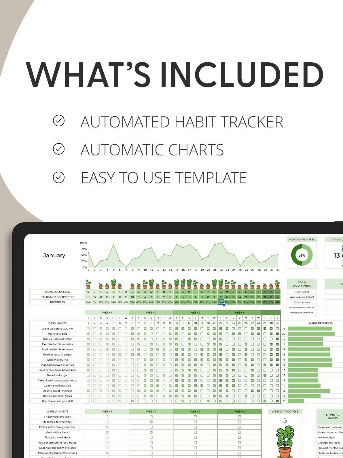 Ultimate Habit Tracker, Google Sheets product image (2)