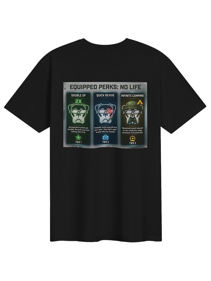 Equipped Perks product image (1)