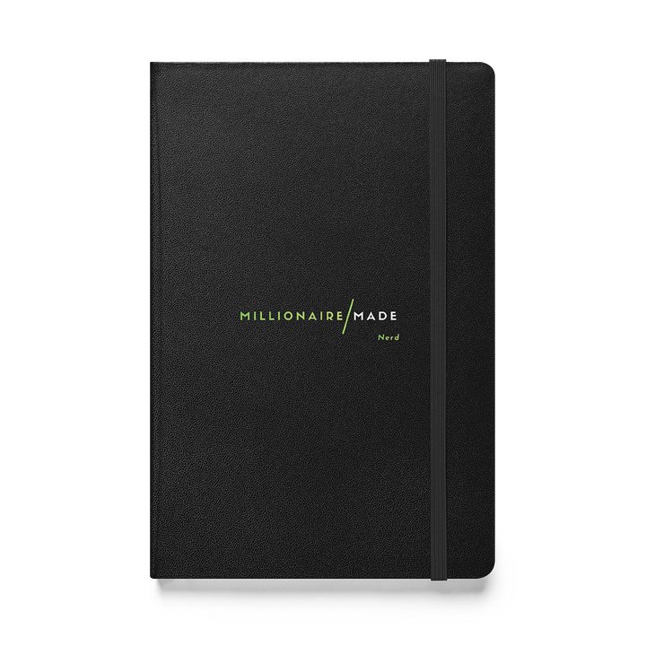 Hardcover Bound Notebook | JournalBook® product image (1)