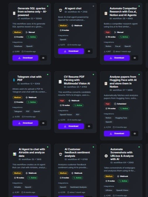 AI Automation n8n Amazing workflows 3500+ templates Bundle product image (5)