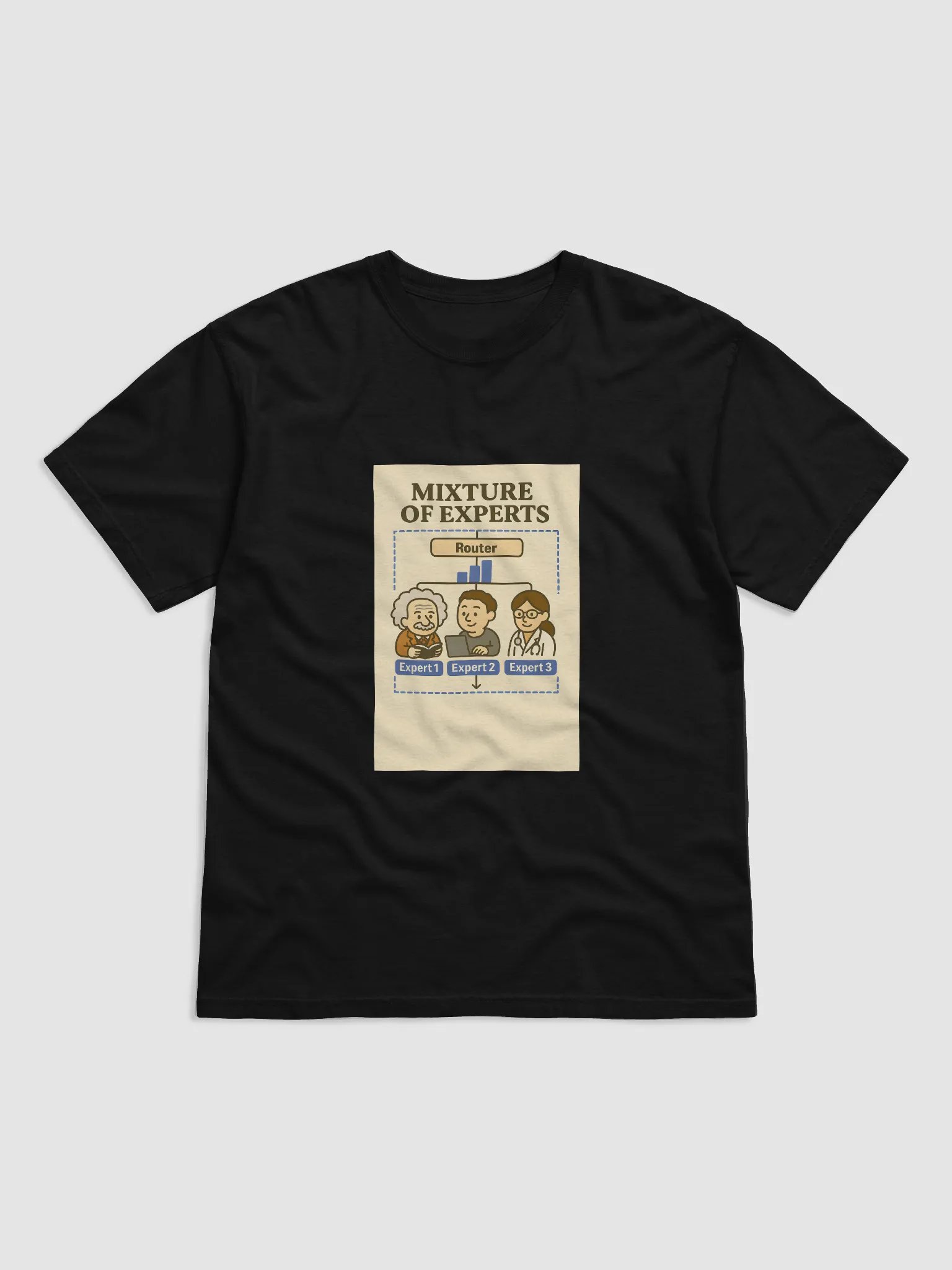 Mixture of Experts T-shirt product image (1)