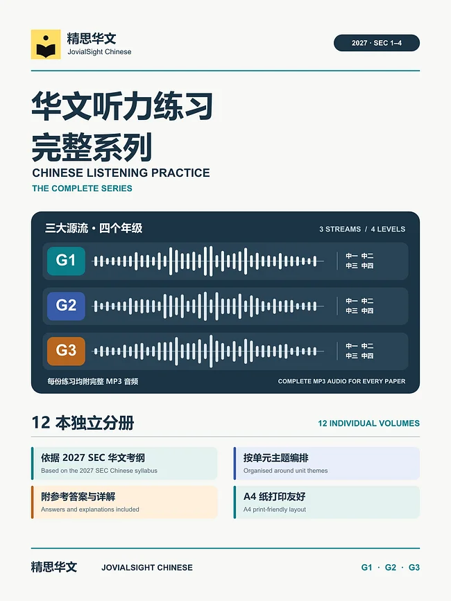 Chinese Listening Practice丨华文听力练习