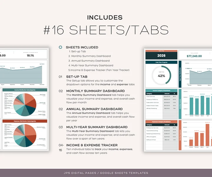Income and Expense Tracker Template, Freelancer Business, Multi-Year Dashboard Spreadsheet, Google Sheets Template, Business Profit Cashflow product image (2)