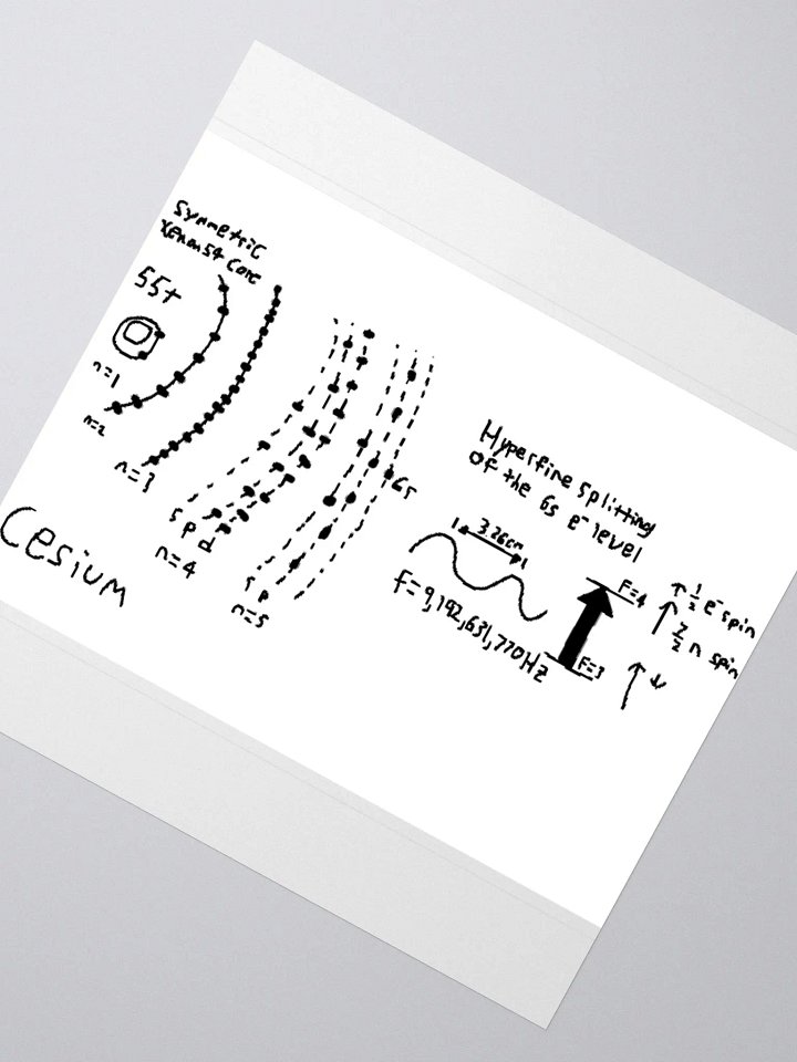 Cesium Clock Sticker product image (4)
