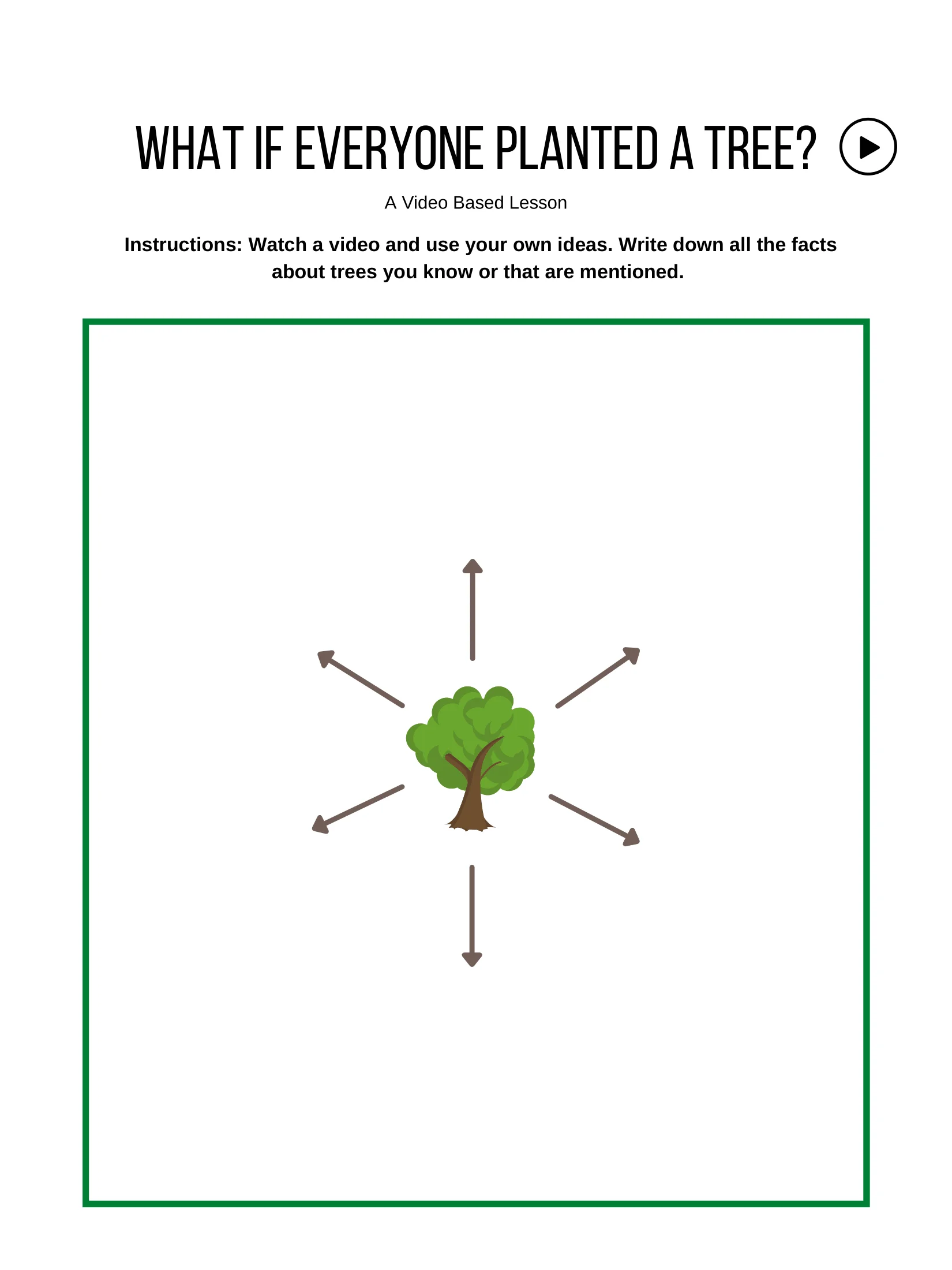 Trees. Earth's Lungs. PPTx. Discussion. product image (3)