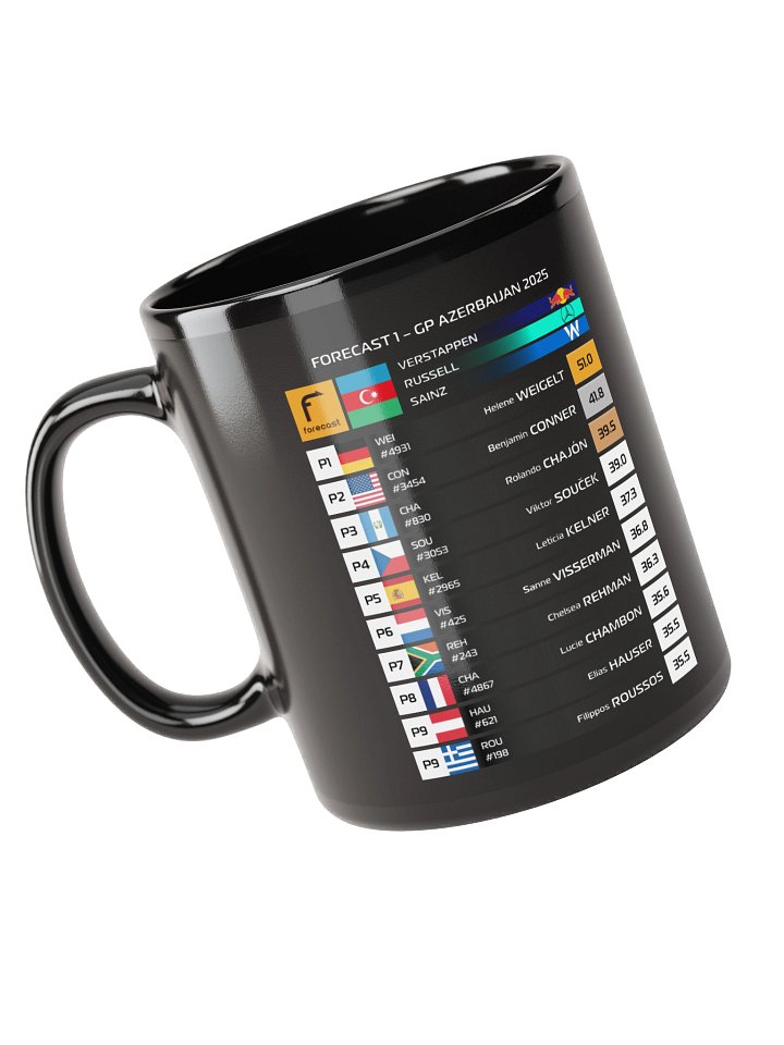 GP Azerbaijan 2025 Mug product image (1)