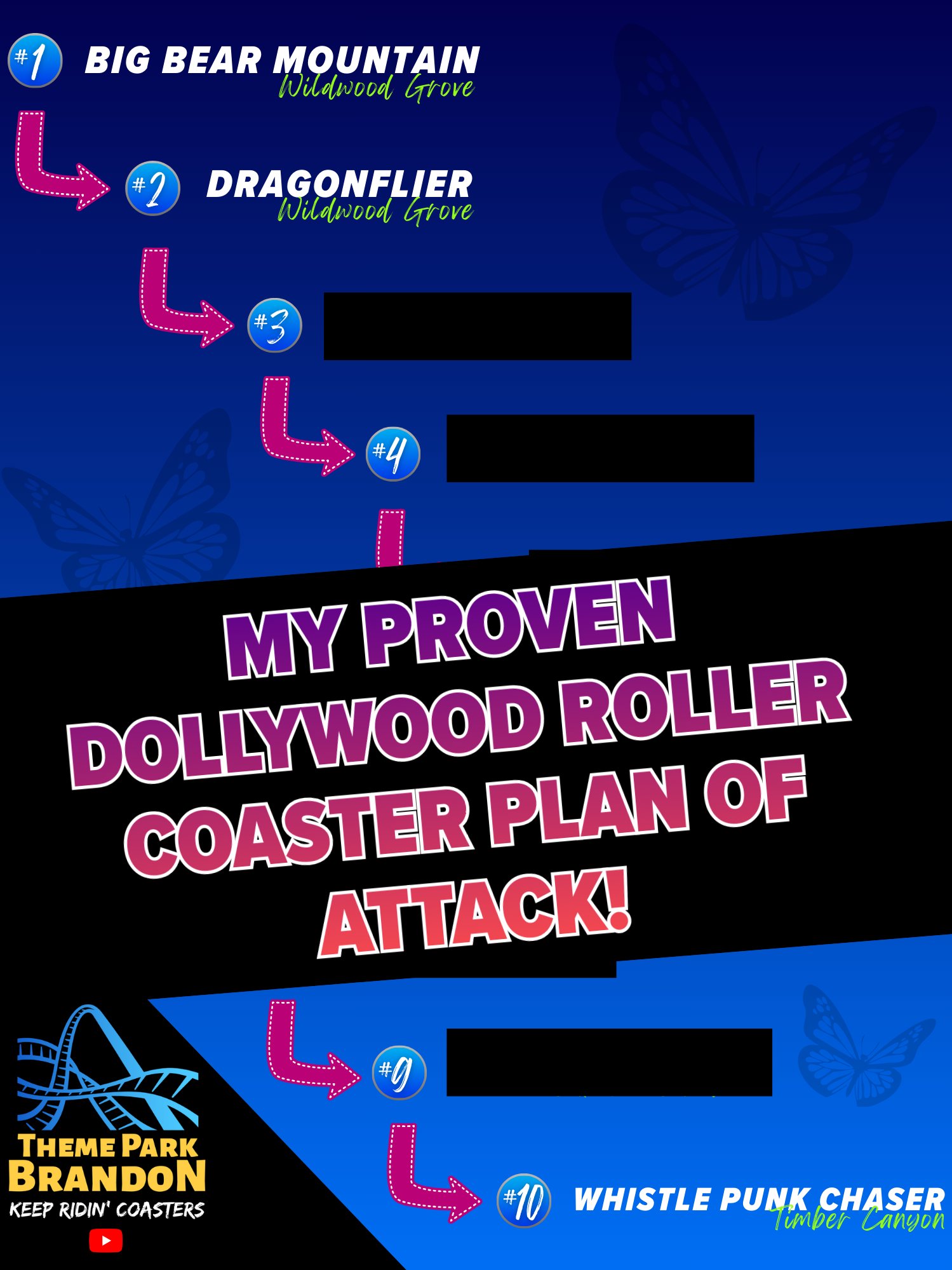 The Ultimate Smoky Mountains Travel Bundle (Gatlinburg, Pigeon Forge & Dollywood Guides – 2026) product image (8)