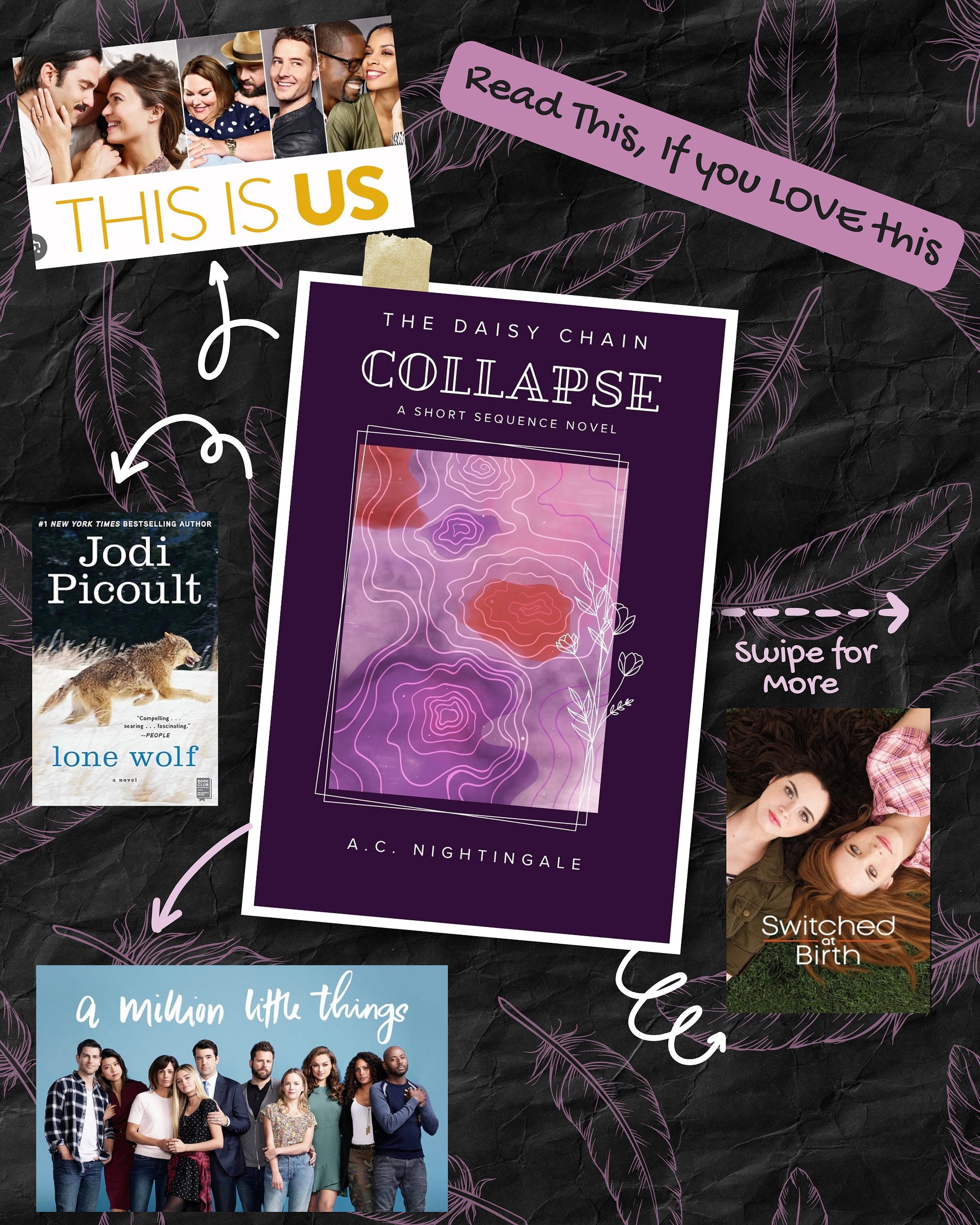 Signed Paperback | The Daisy Chain Collapse product image (2)