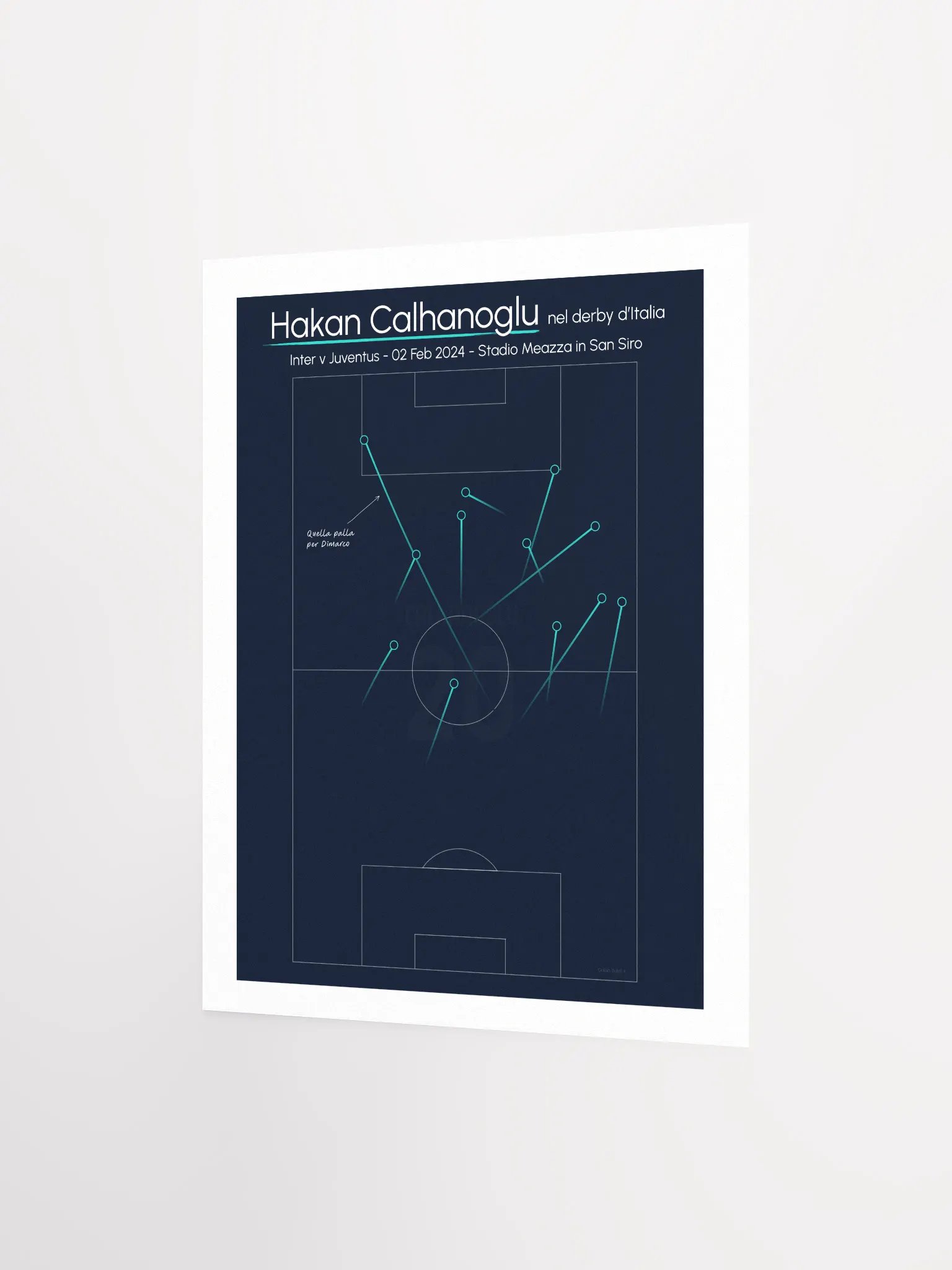 Calhanoglu nel derby d'Italia product image (2)