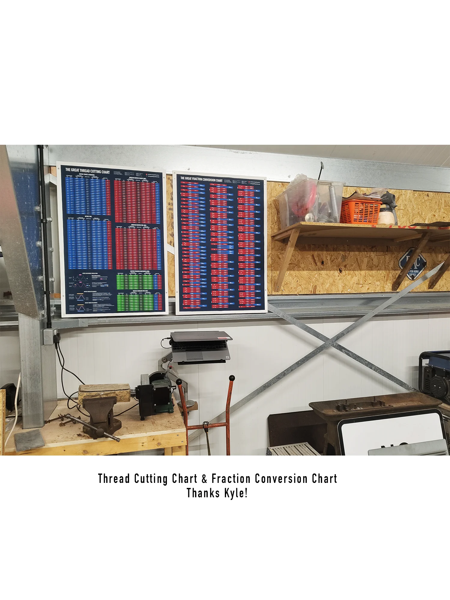 Fraction Conversion Chart - More America product image (3)
