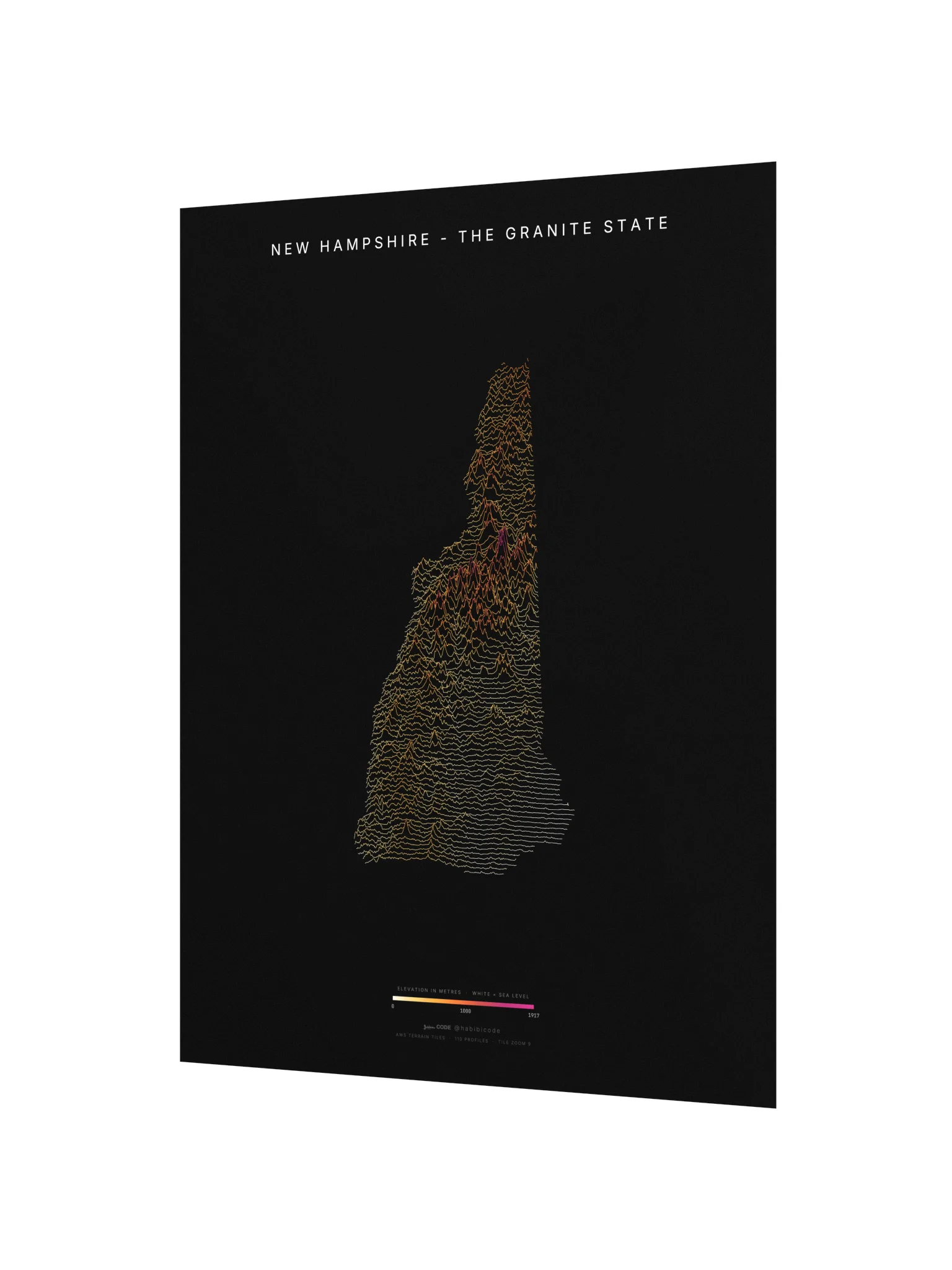 Ridgeline Poster - New Hampshire product image (2)