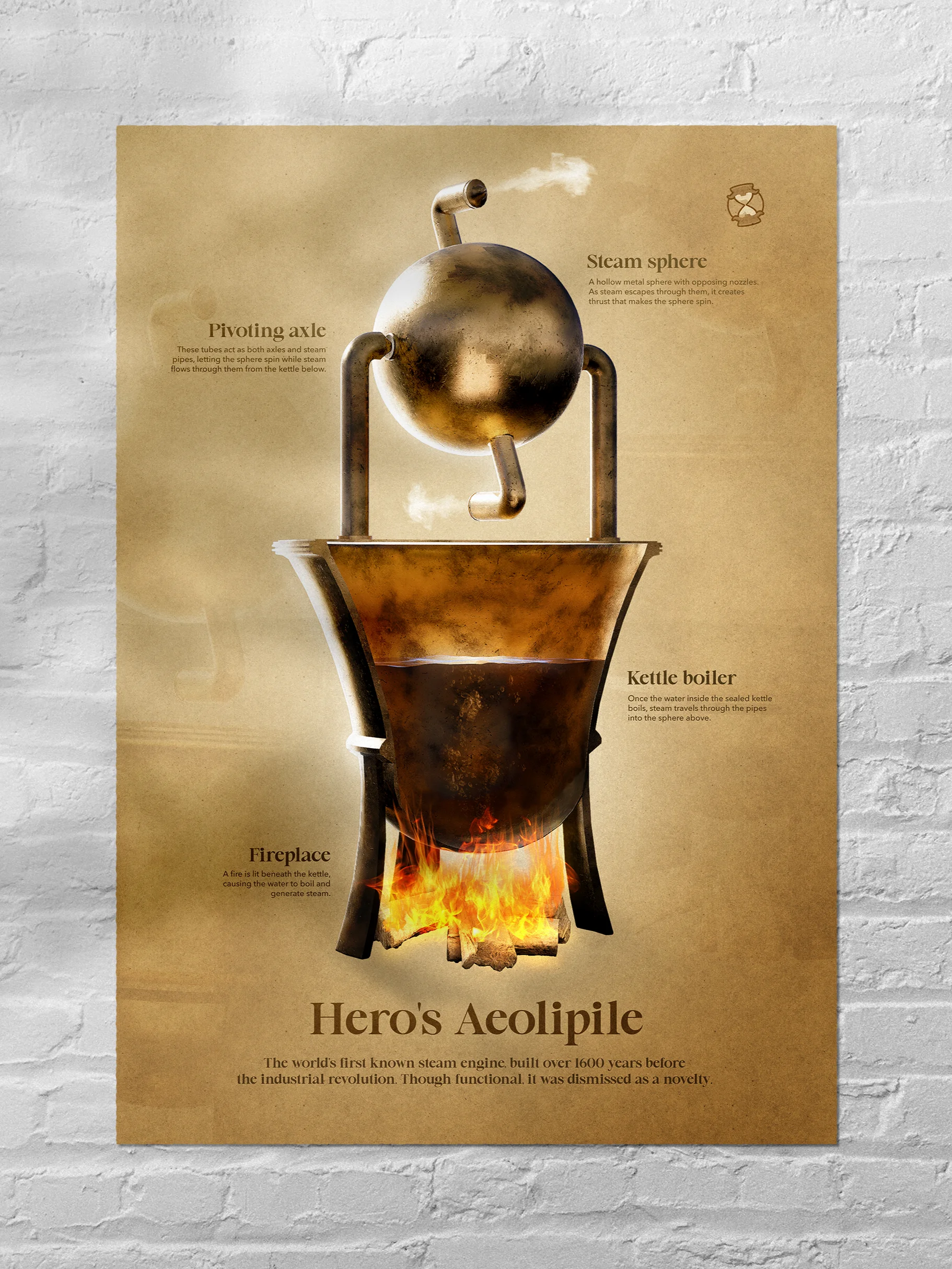 The First Steam Engine (Unframed Poster) product image (1)