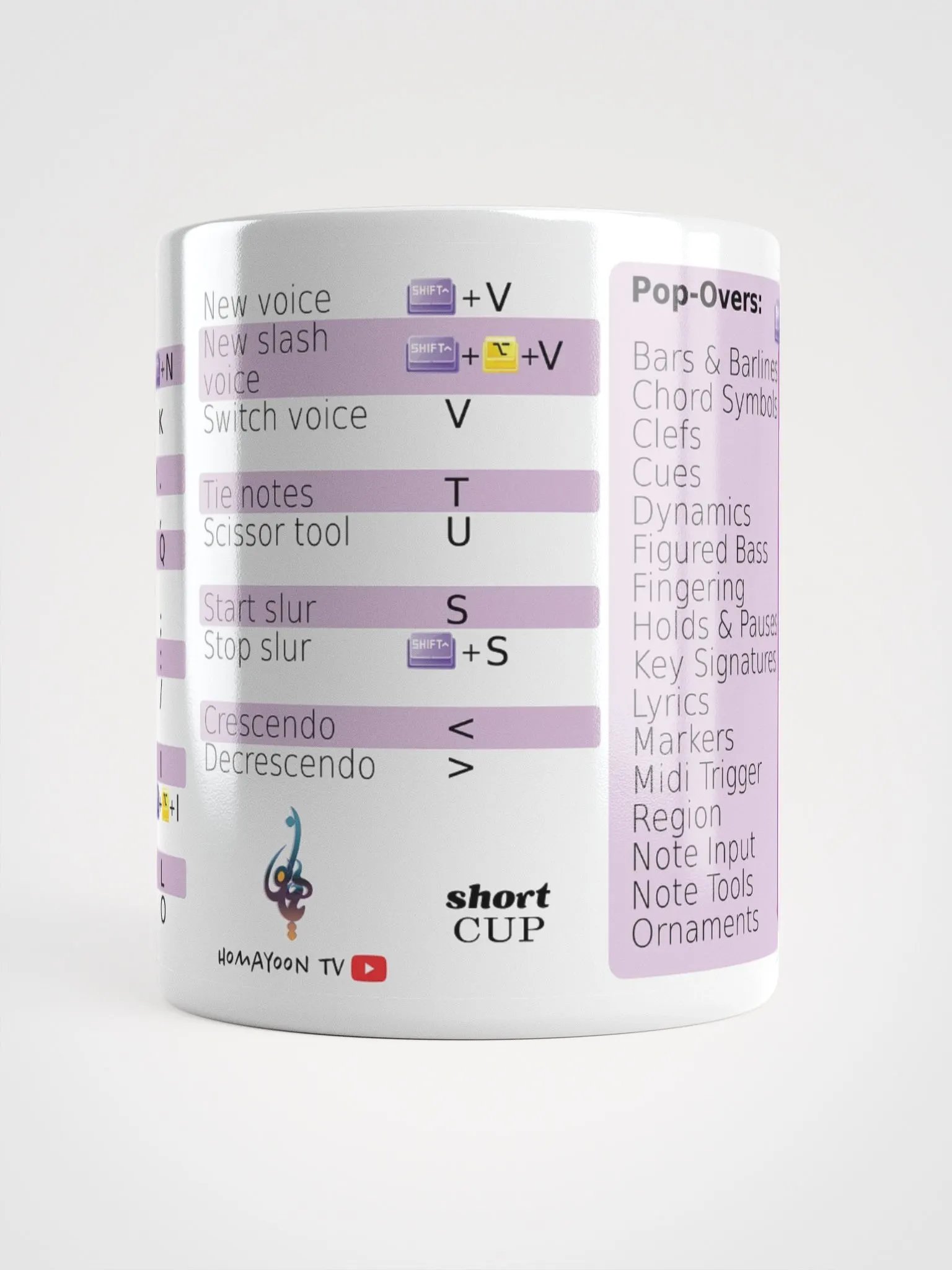 ShortCUP (keyboard shortcuts compatible with Dorico) MacOS product image (5)