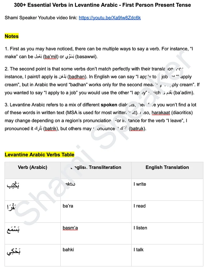 300+ Essential Verbs in Levantine Arabic - First Person Present Tense product image (2)