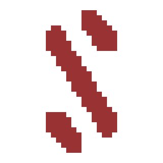 Swedz's Corner
