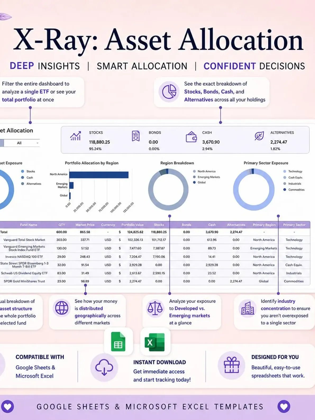 ETF & Index Fund Tracker Template Excel product image (2)