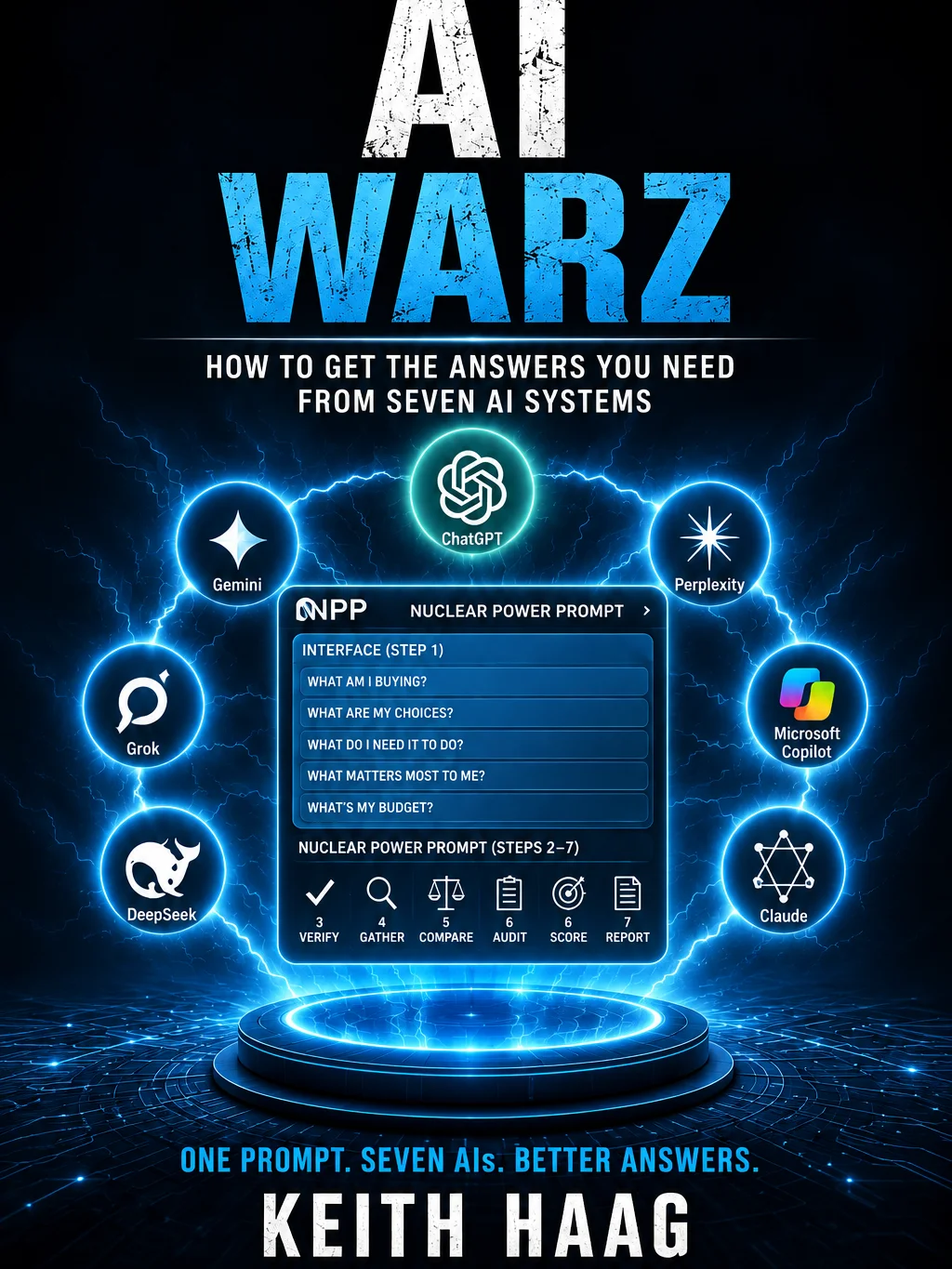 AI WARZ – It’s All About the Prompt product image (1)