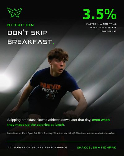“The difference between something good, and something great is attention to detail”

Skip breakfast 

Miss the dunk by 1 inch...