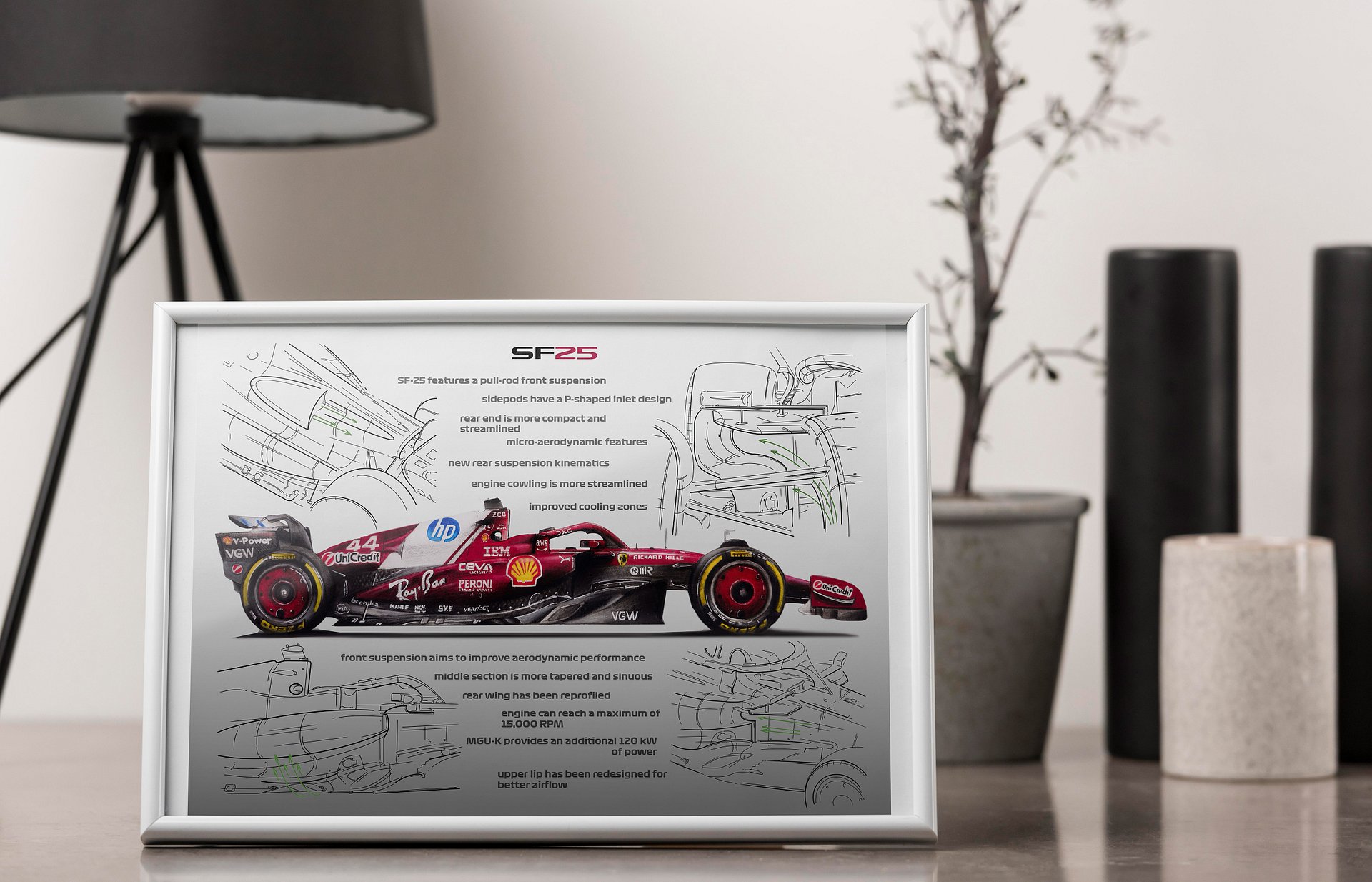 DIGITAL SF-25 technical blueprint drawing Scuderia Ferrari, Leclerc and Hamilton F1, Formula-1, F1 Posters, F1 Art, Formula 1 Wall Art, Gifts for Him, Motorsport product image (5)
