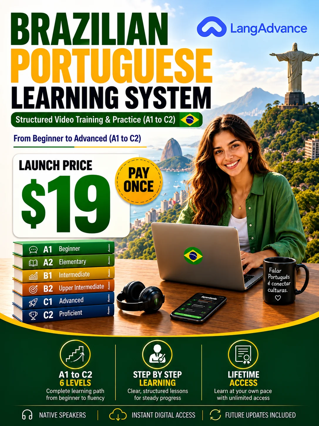 Brazilian Portuguese learning system: A1–C2 structured video training product image (1)