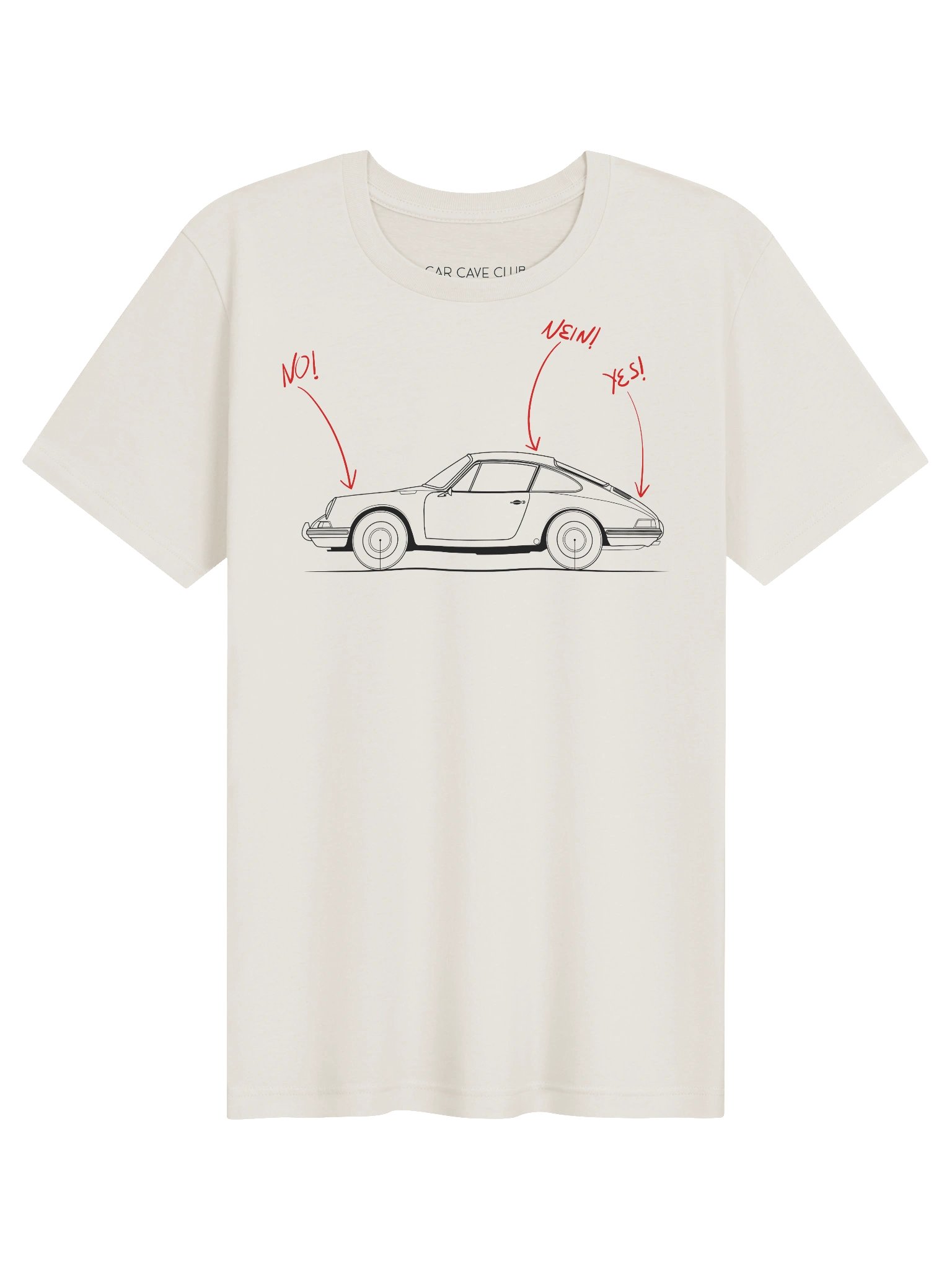 Porsche 911 Engine Placement product image (1)