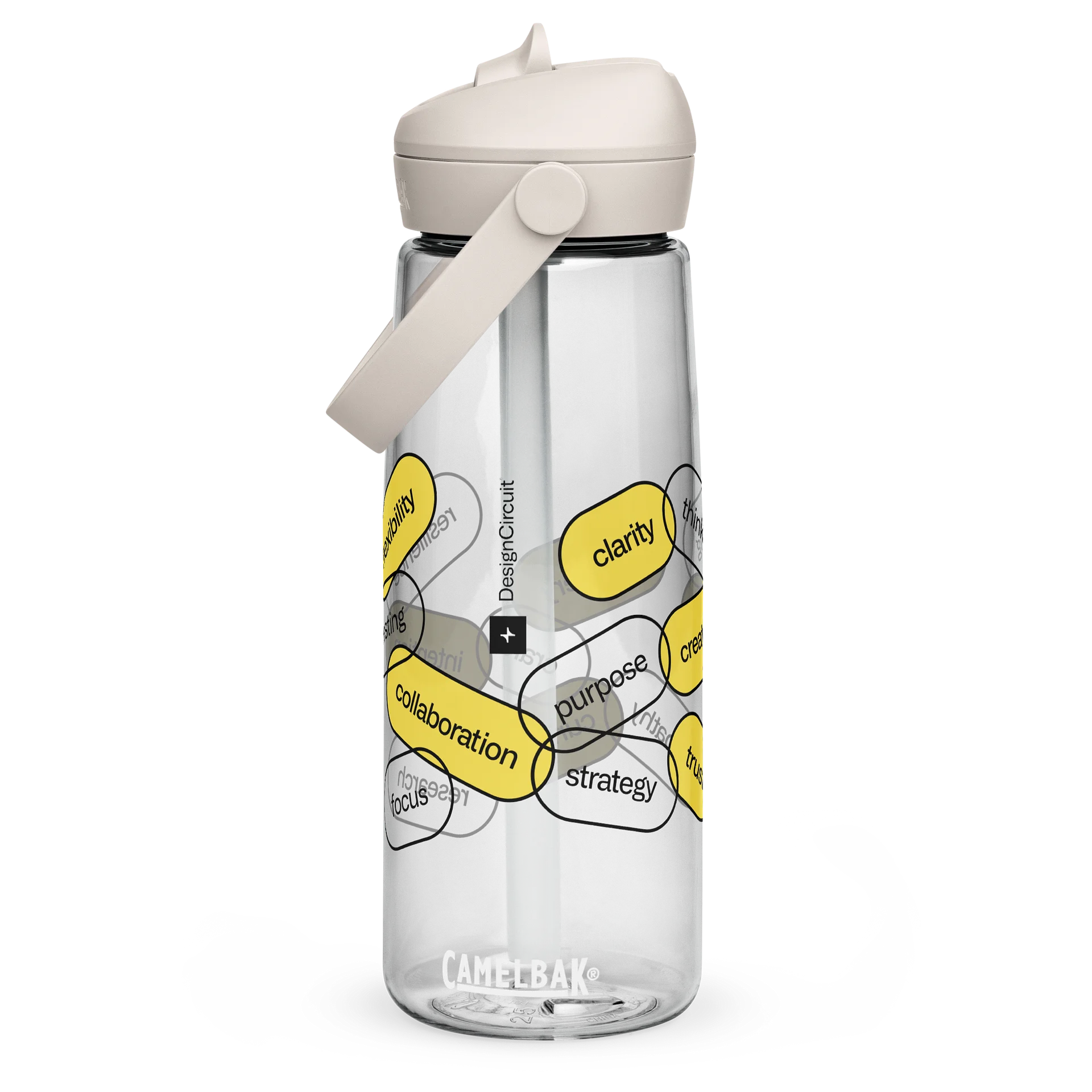 CamelBak Skills Designer Edition product image (1)