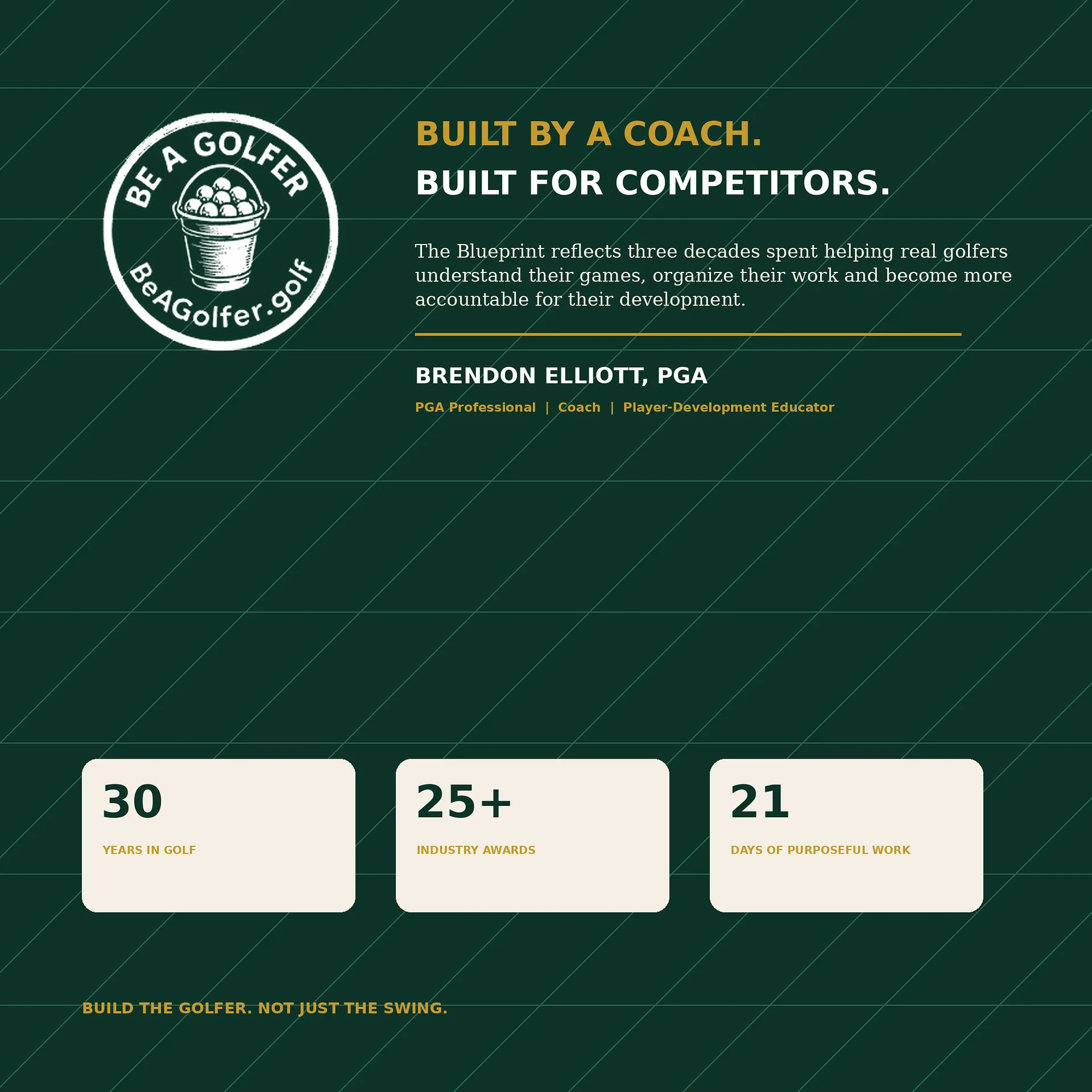 The Competitive Golfer's Practice Blueprint product image (5)