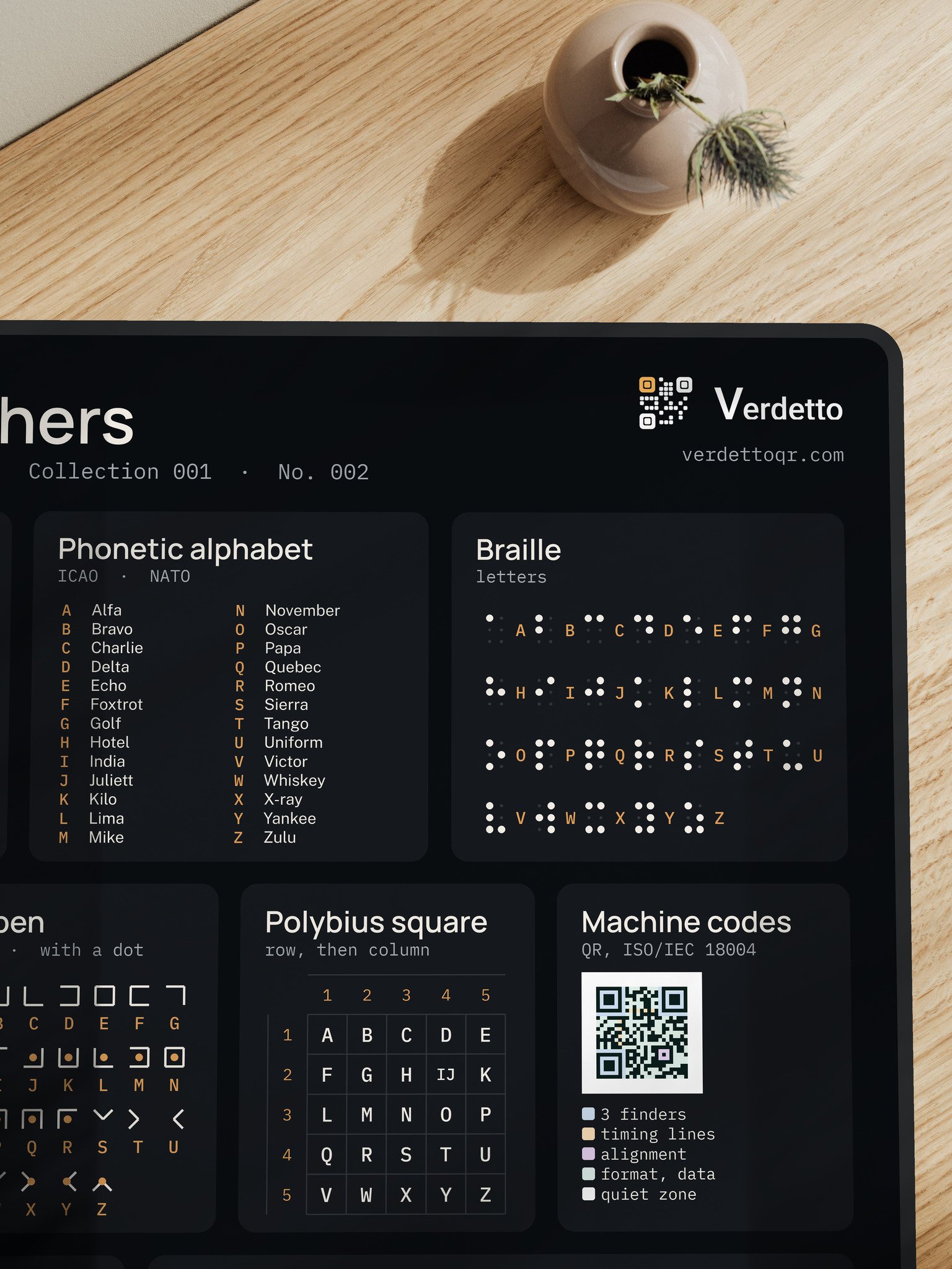 Morse code and cipher desk mat · Codes & Ciphers · black product image (1)