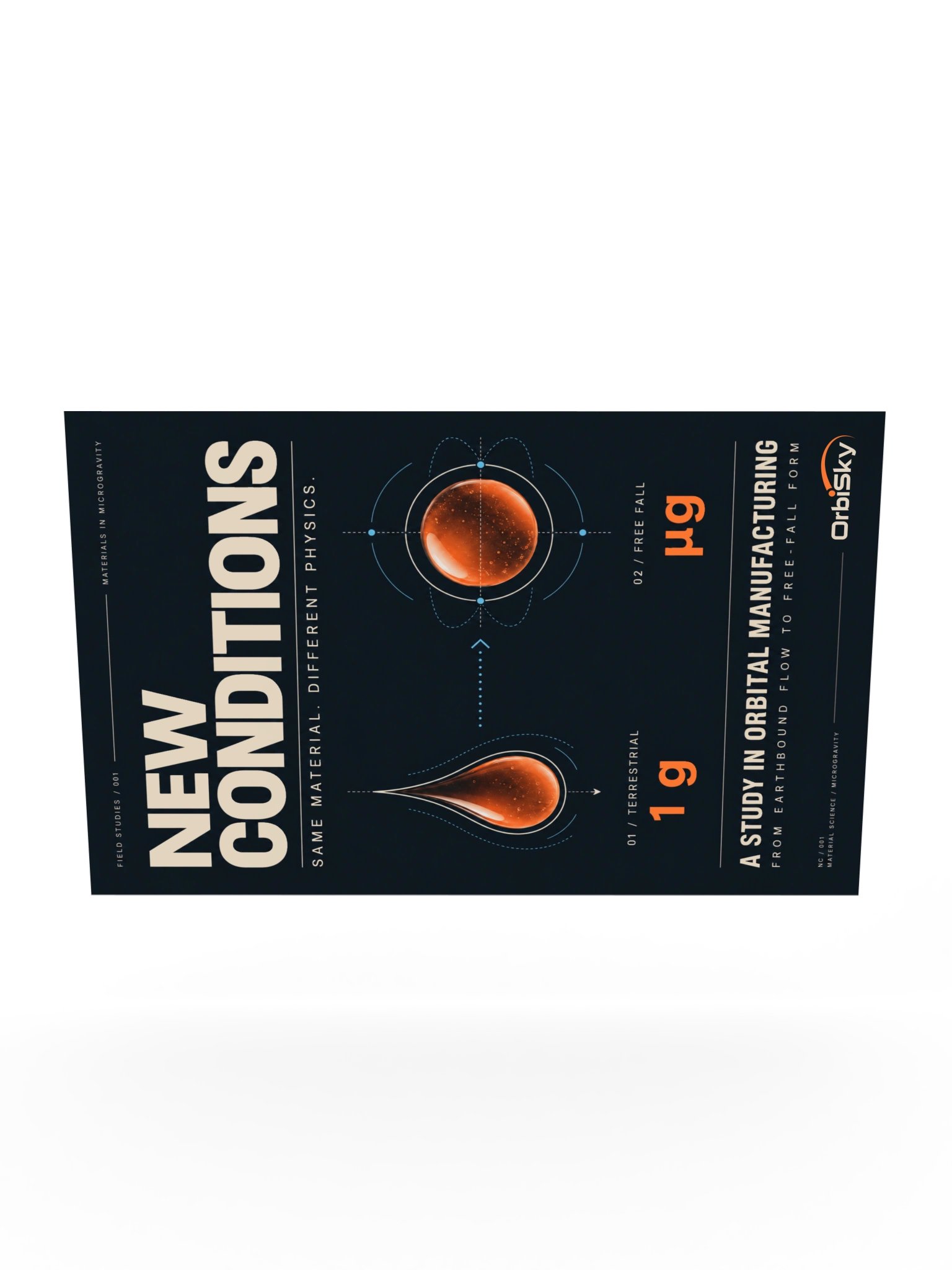 OrbiSky New Conditions Microgravity Poster product image (10)