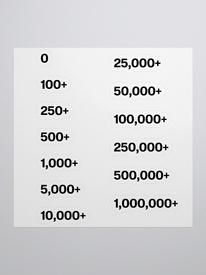 MRR mug stickers (without mug) - 100% vinyl product image (1)