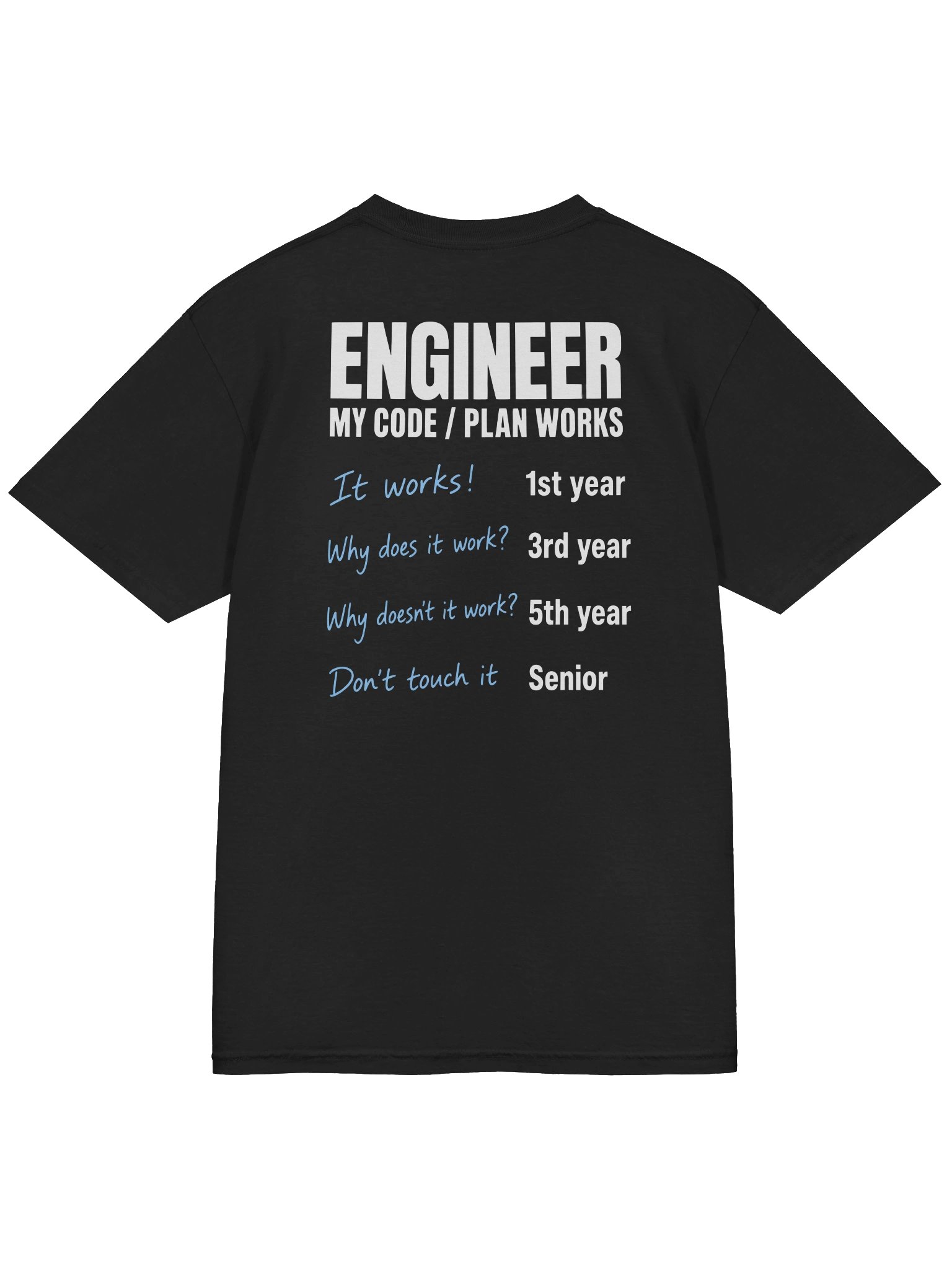 ENGINEER product image (3)
