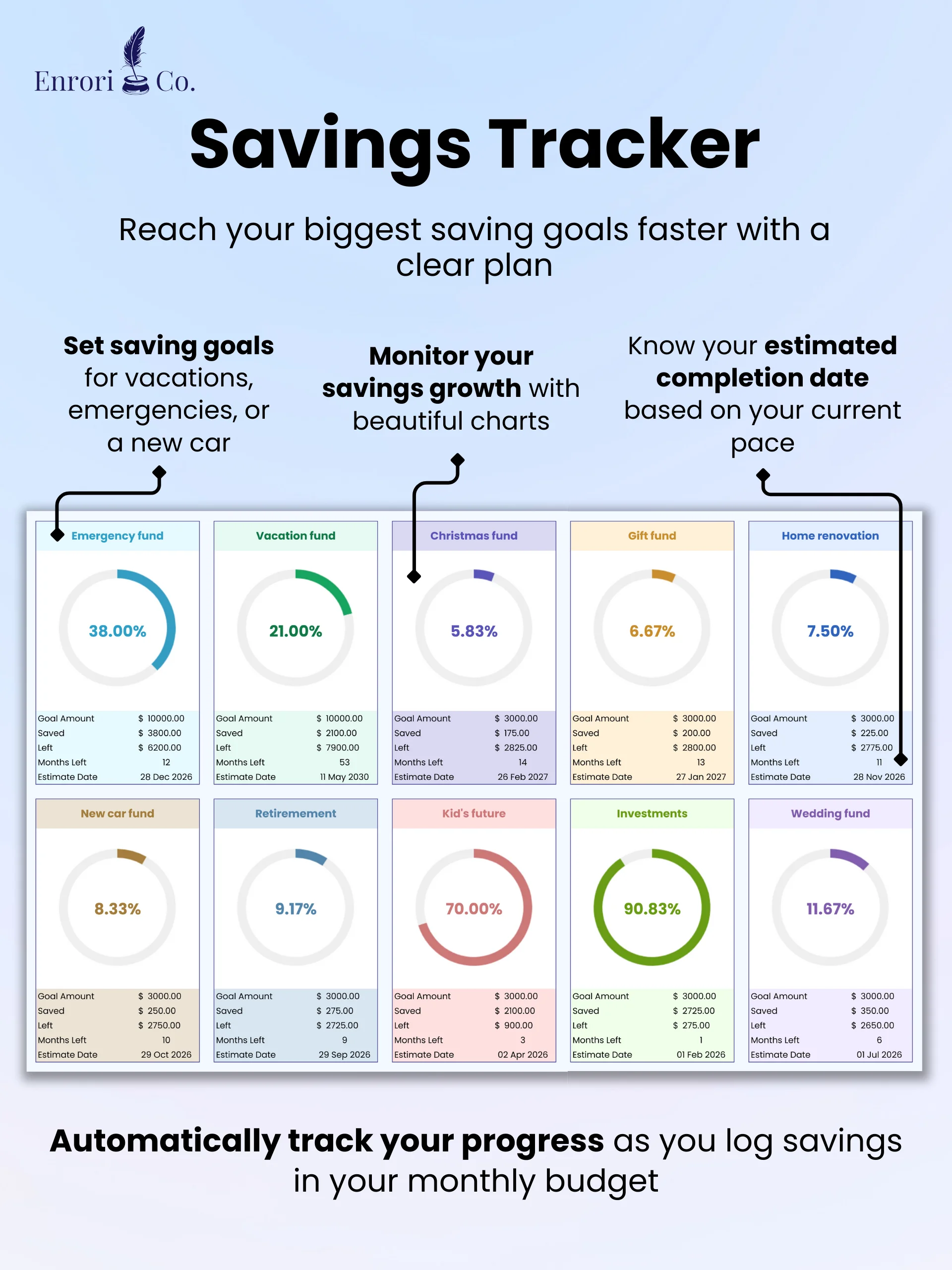 The Ultimate Budget product image (6)