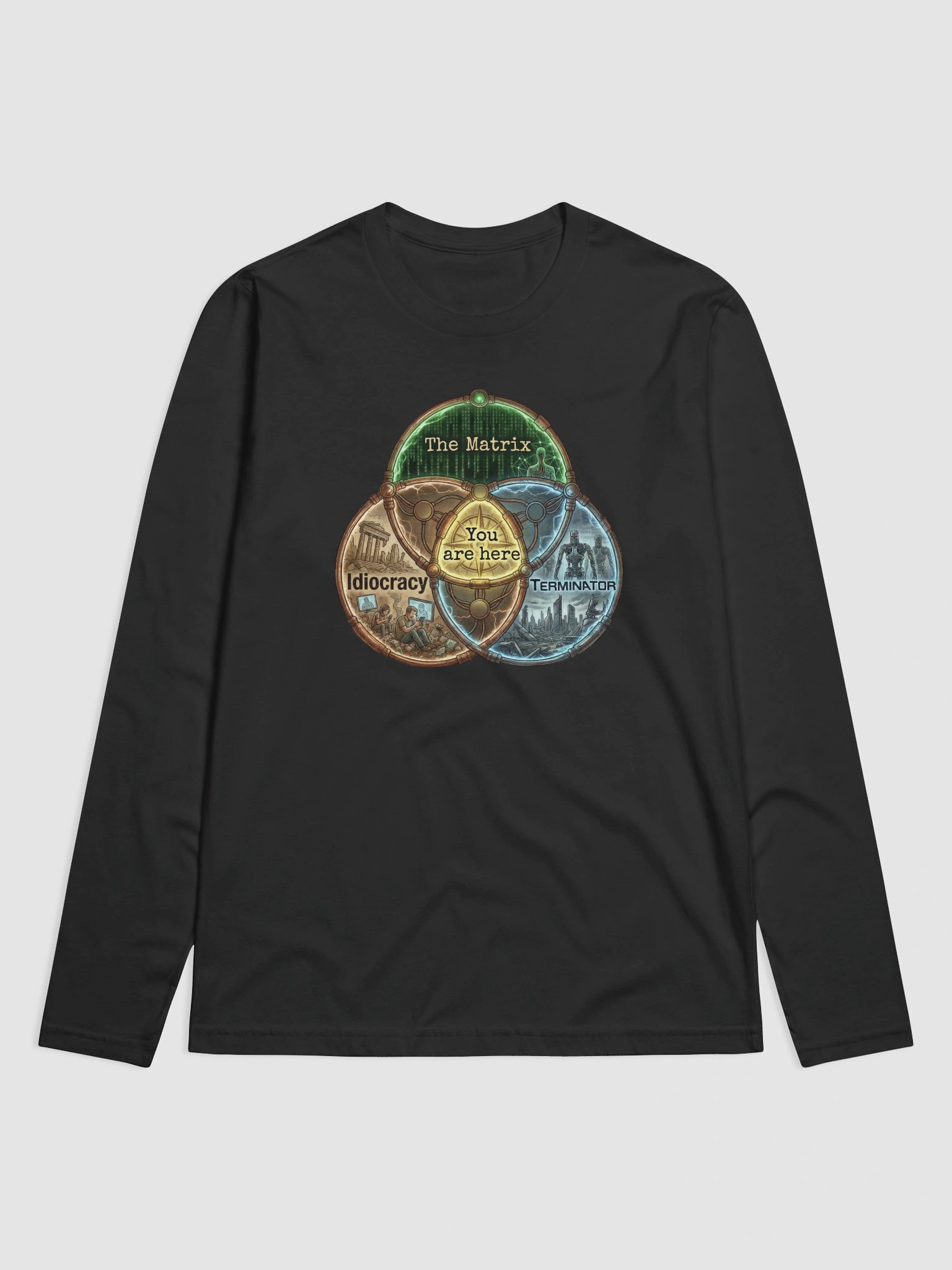 Your Current Dystopia product image (1)