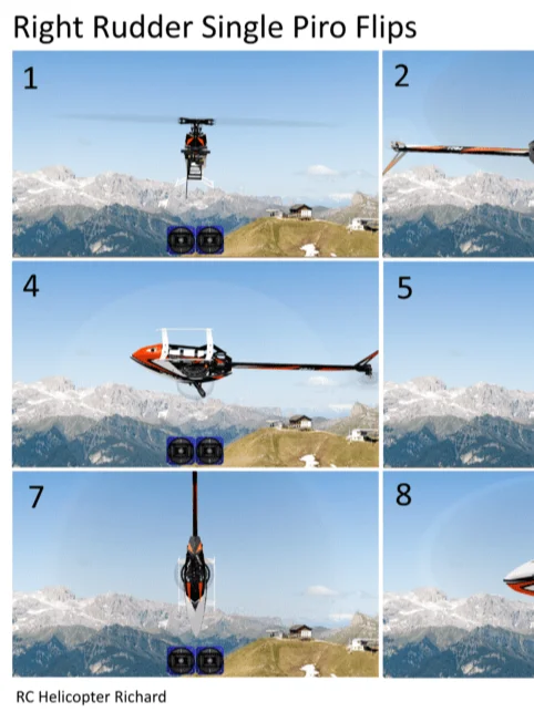 Full Piro Flips - Step by Step product image (2)