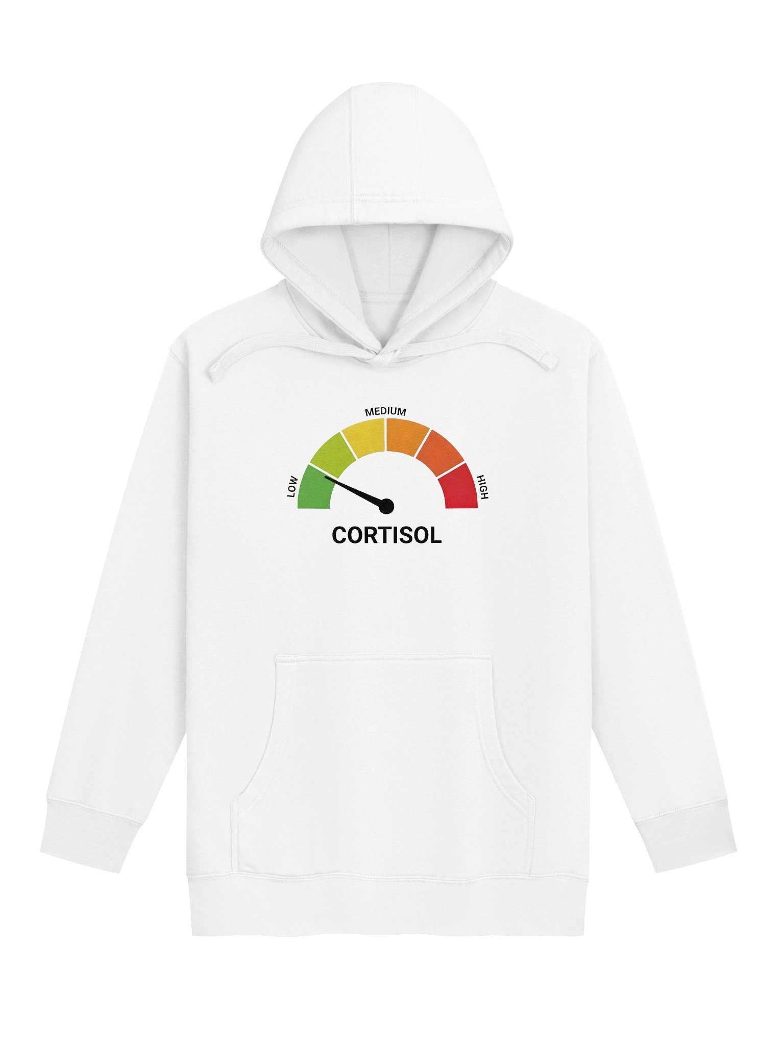 Low Cortisol Premium Hoodie Black product image (1)