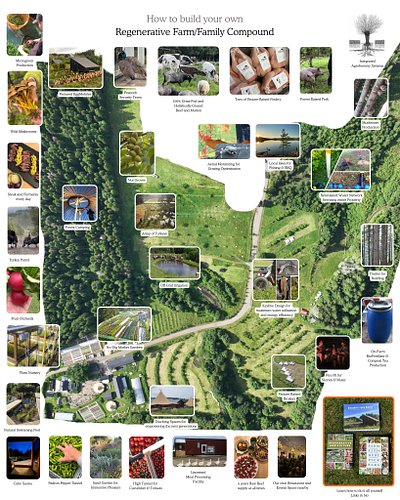 A regenerative farm can have many facets… Learn more at the links in my bio