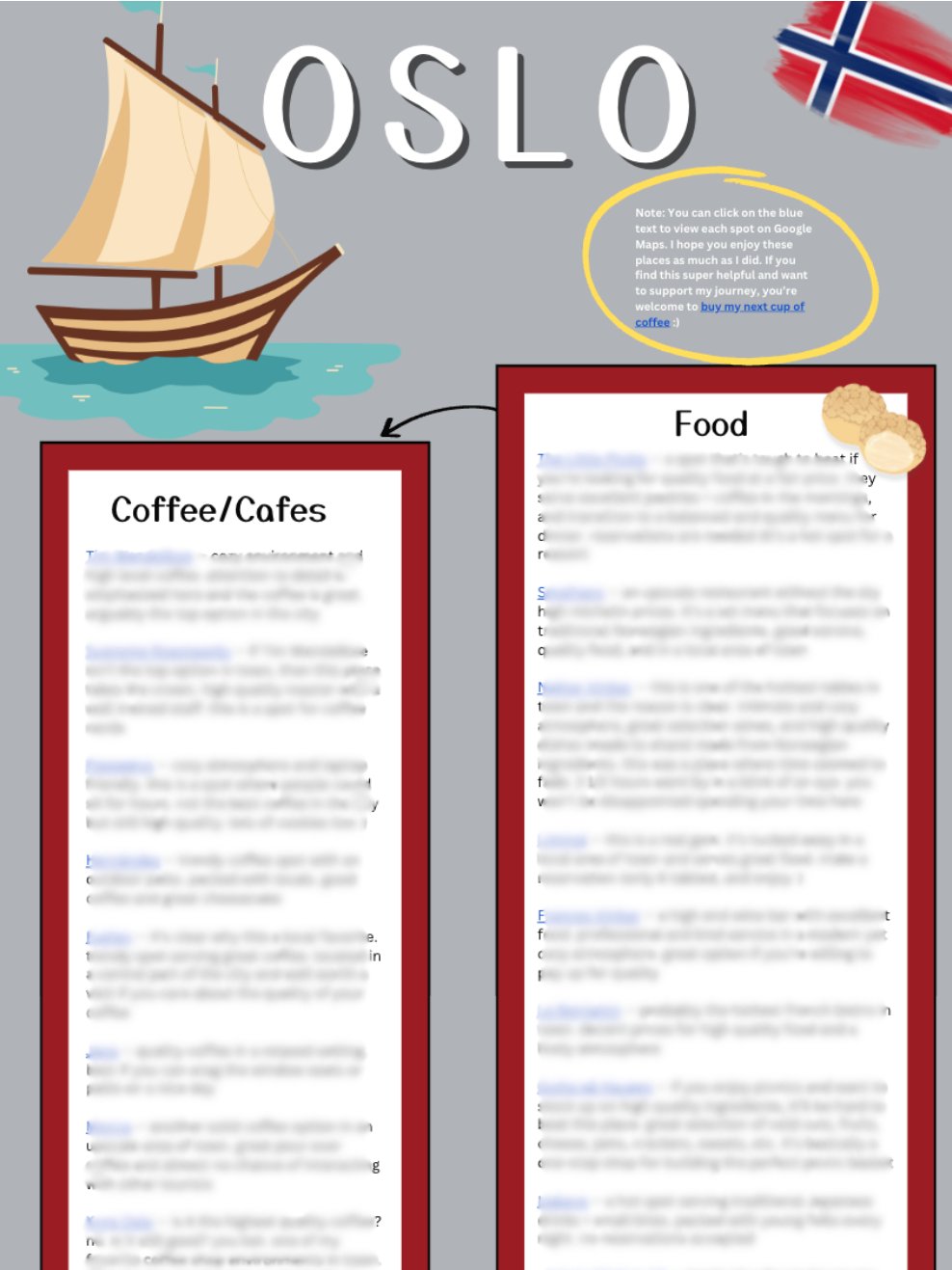 Oslo Guide + Recommendations product image (1)