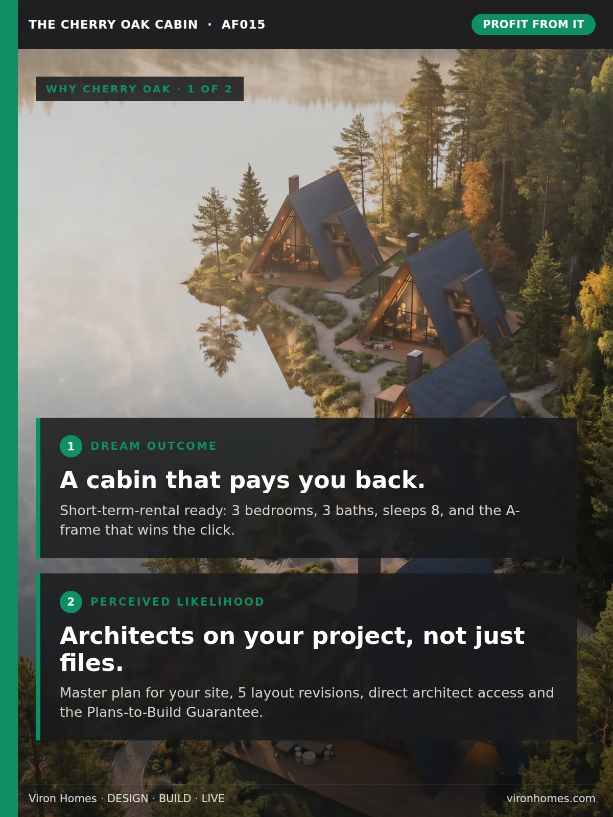 The Cherry Oak Cabin (AF015) – Profit From It Pack | A-Frame Rental Investor Kit + Commercial Licence product image (4)